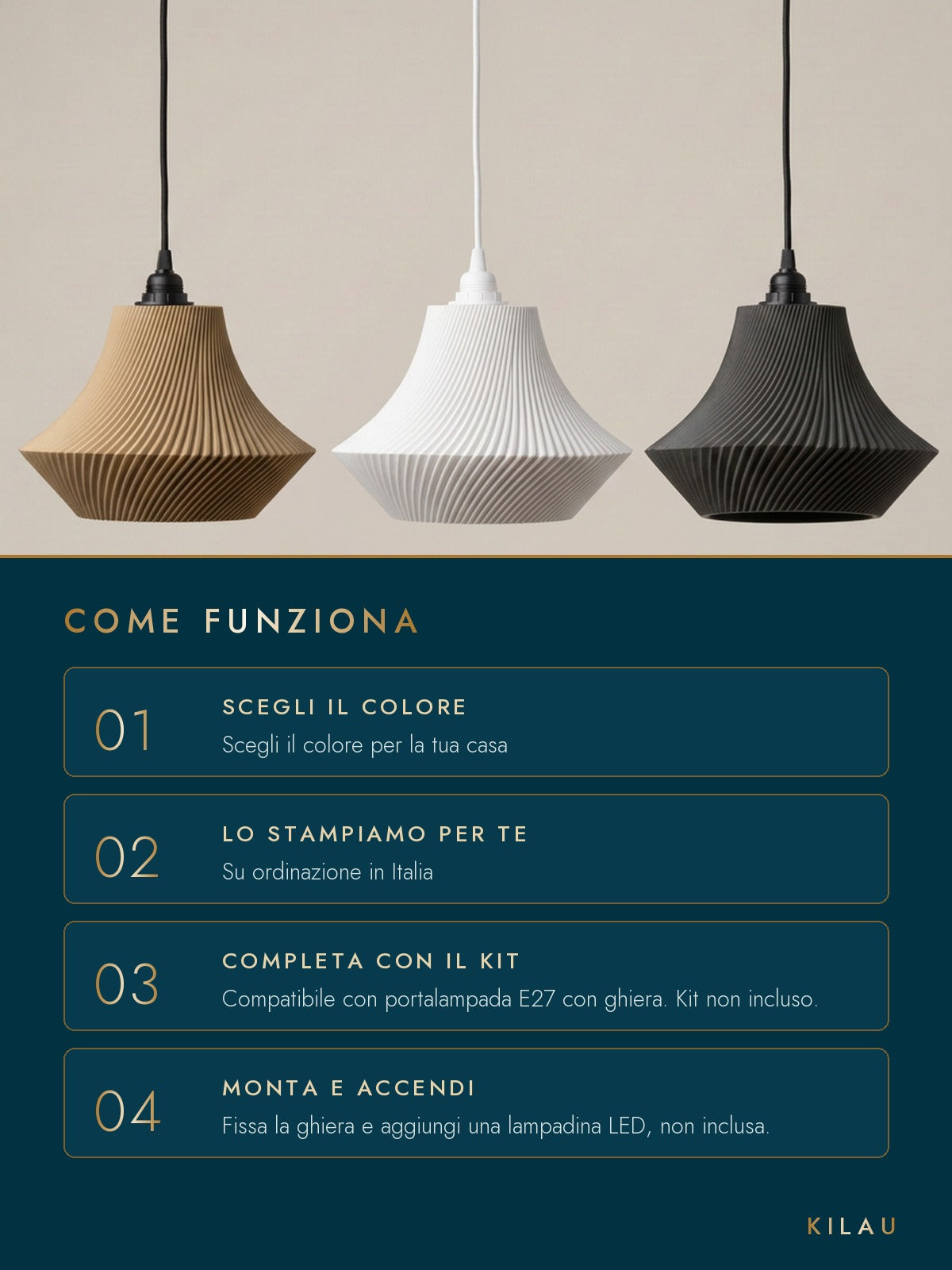 Come funziona