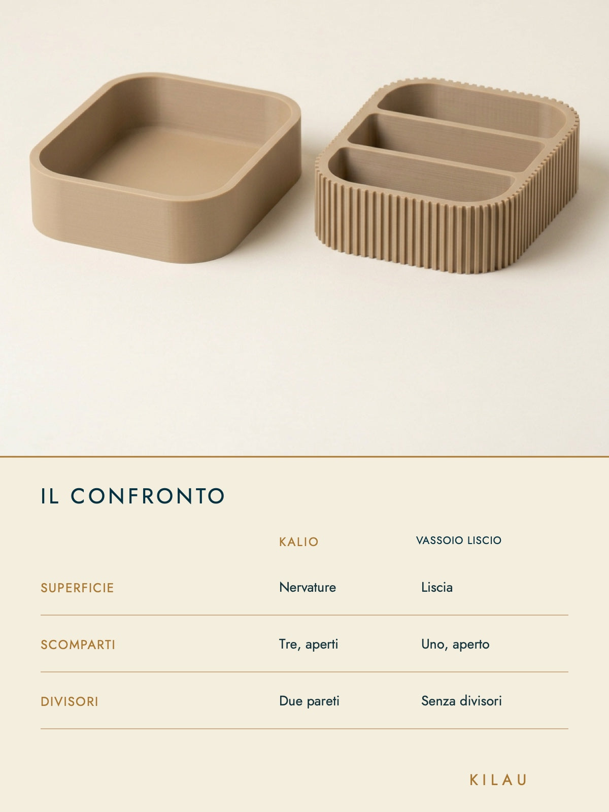 Perché questo e non un'alternativa