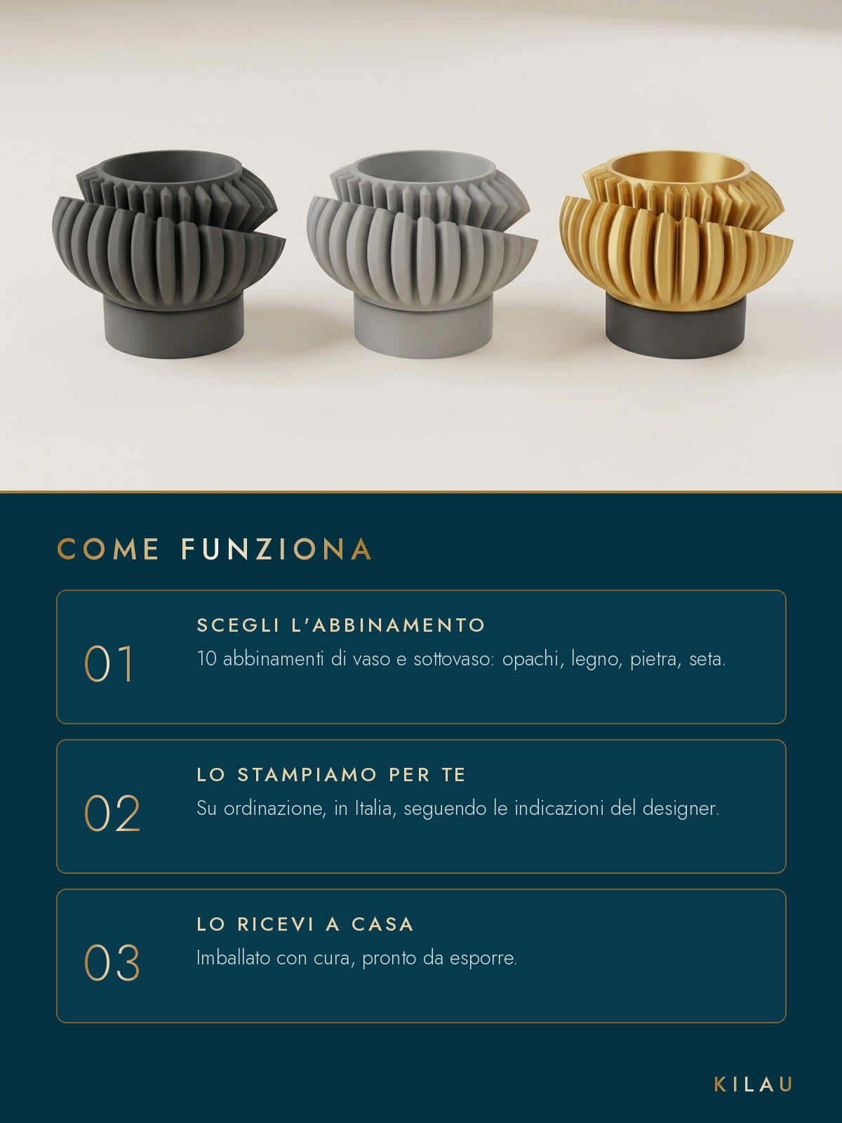Come funziona