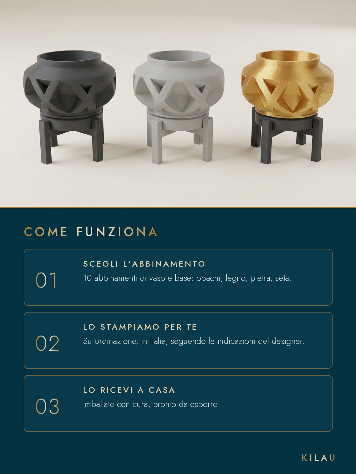 Come funziona