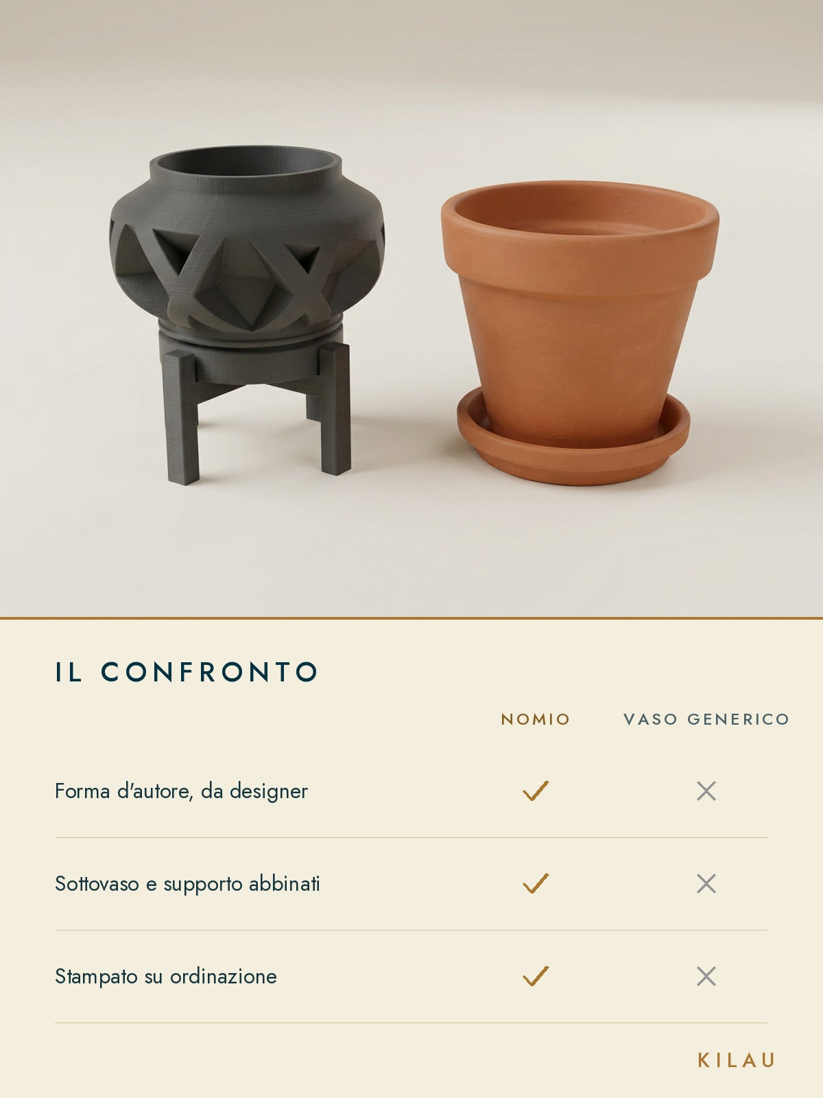 Perché questo e non un'alternativa