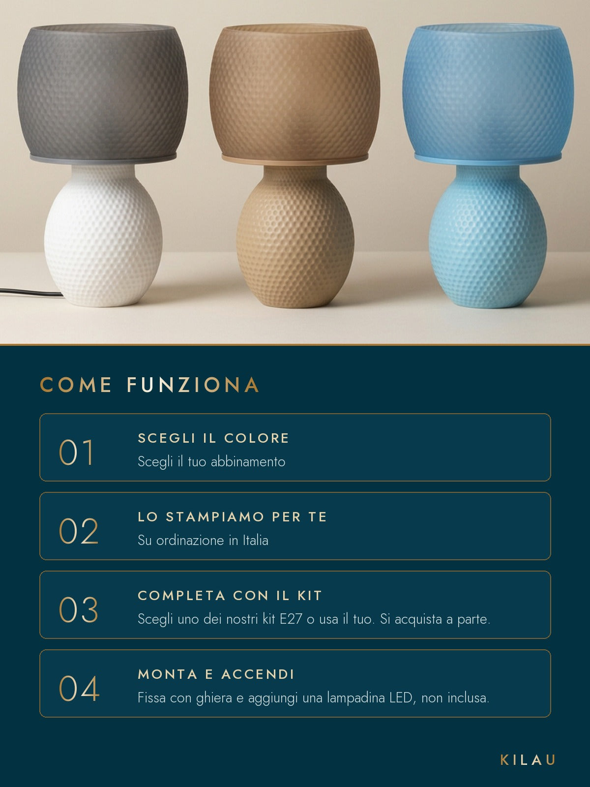 Come funziona