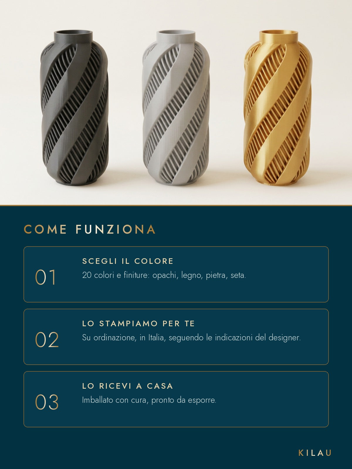 Come funziona