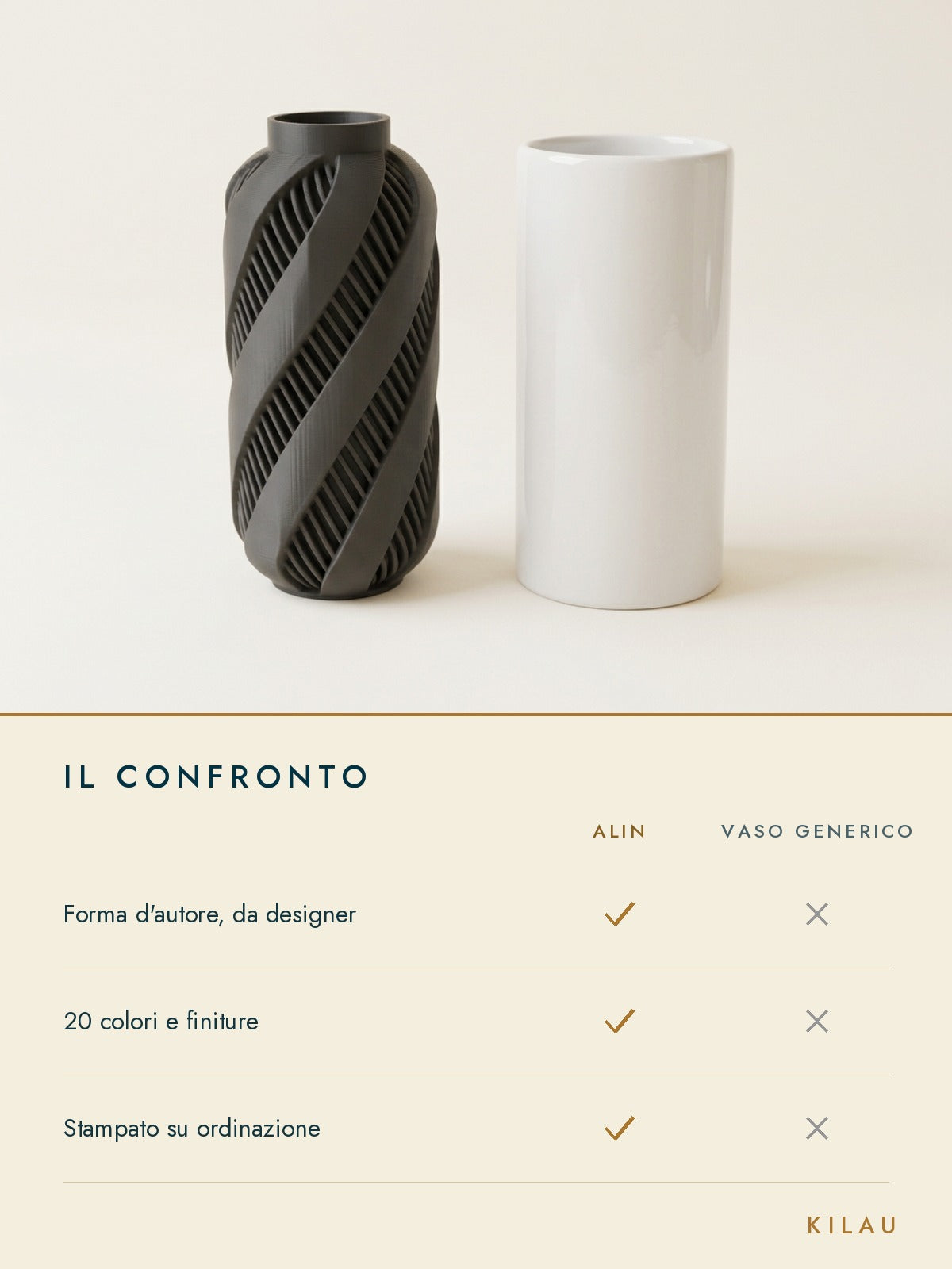 Perché questo e non un'alternativa