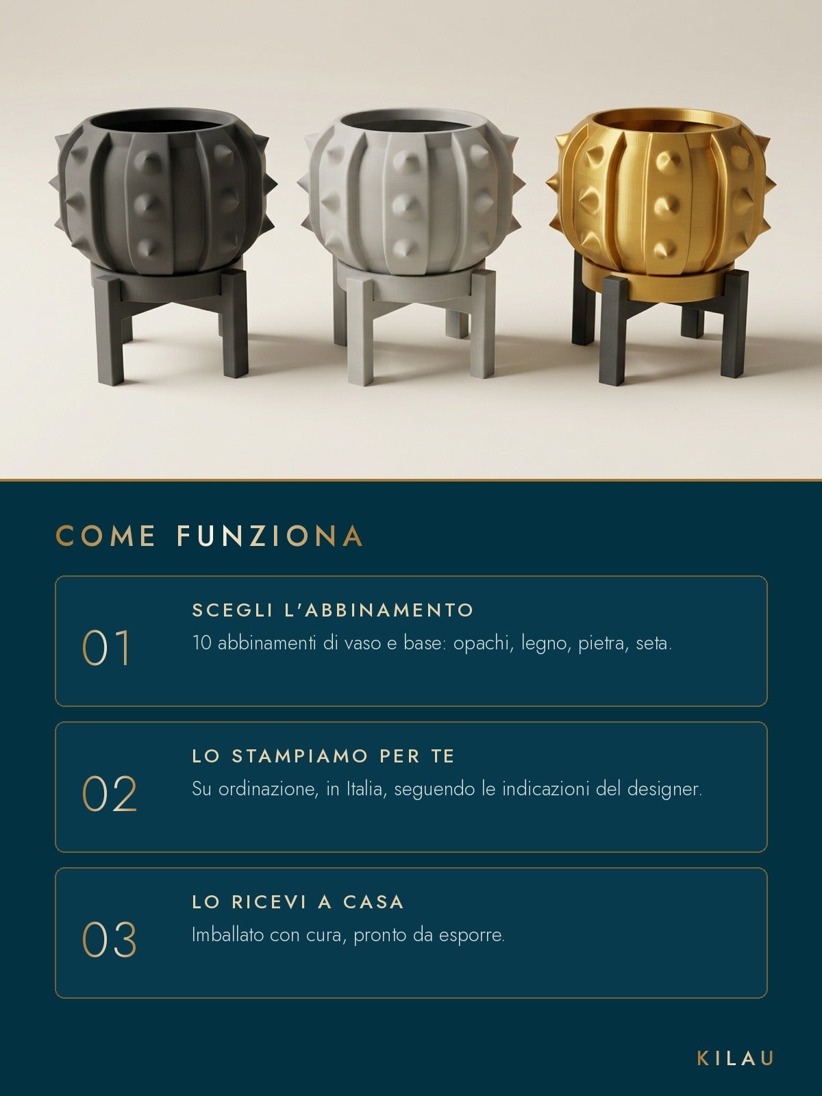 Come funziona