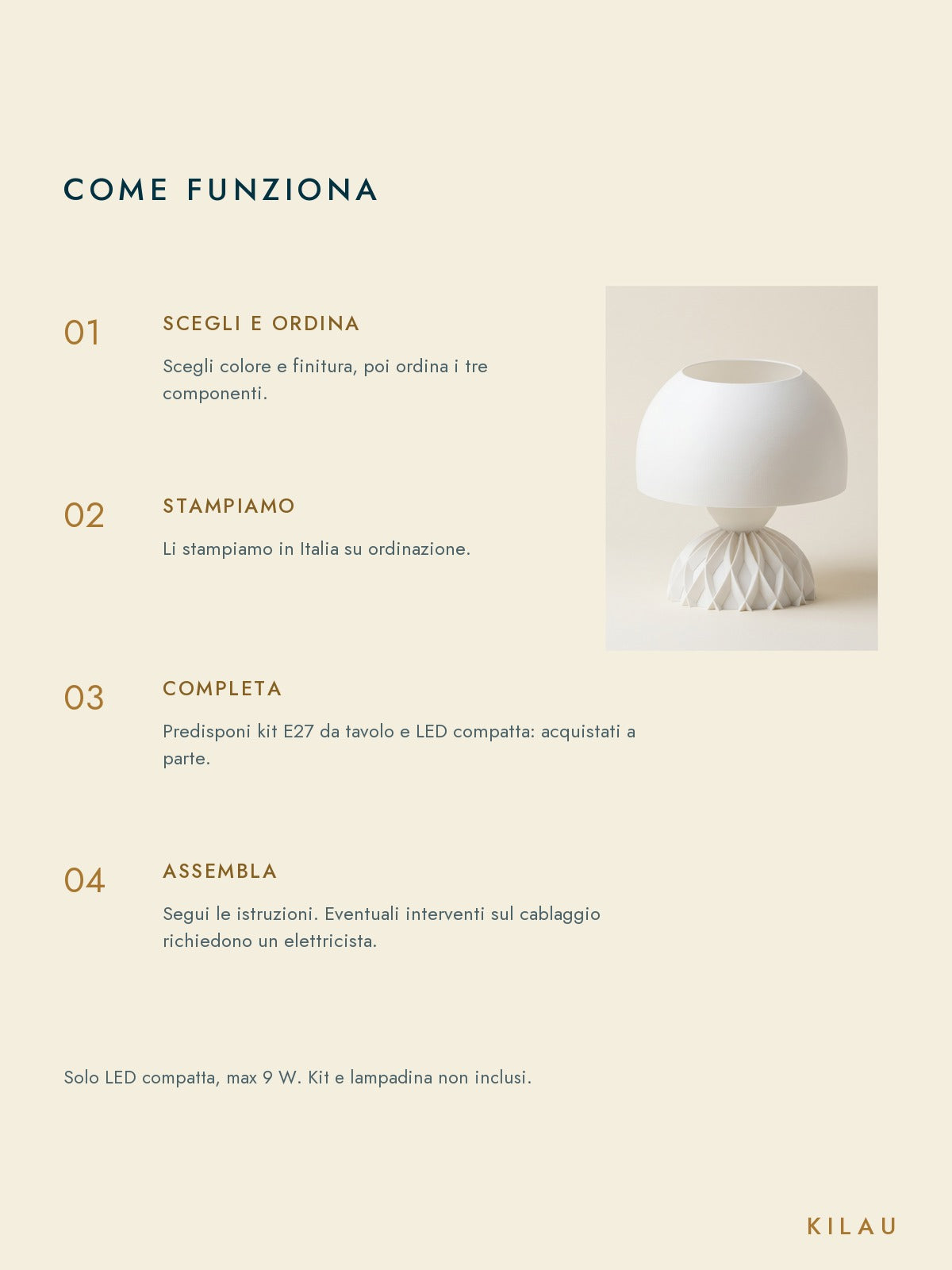 Come funziona