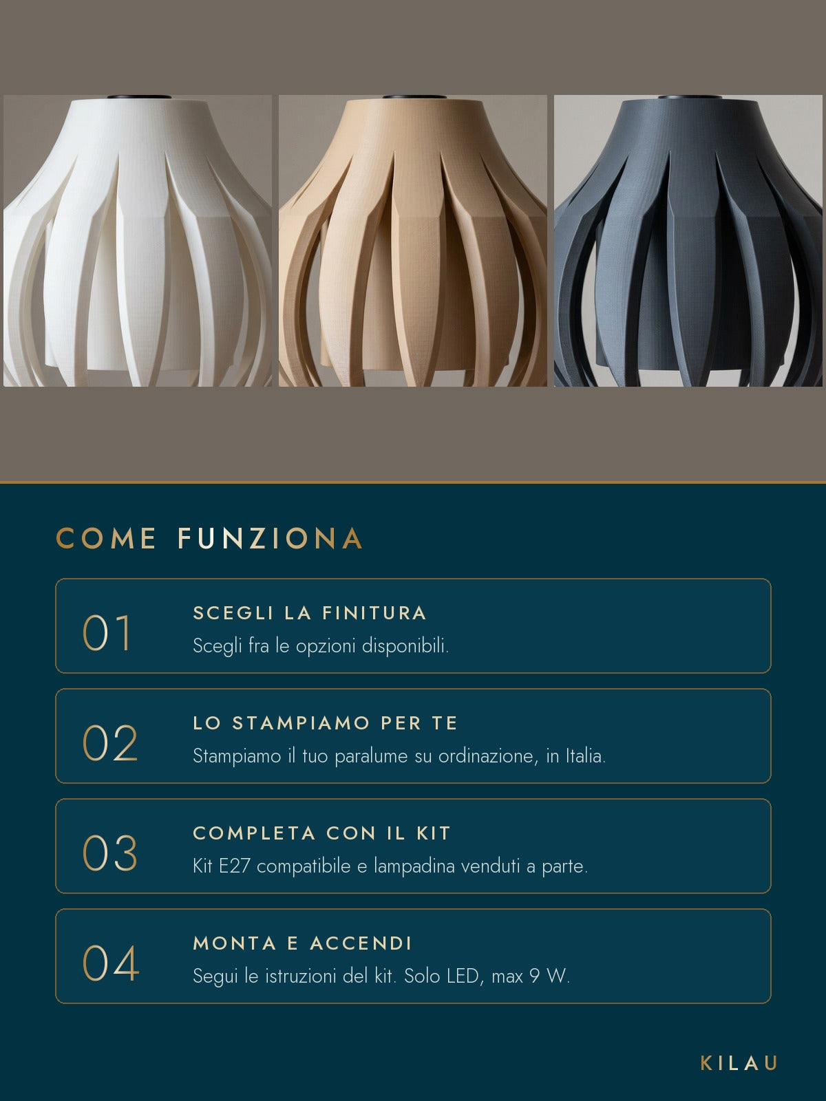 Come funziona