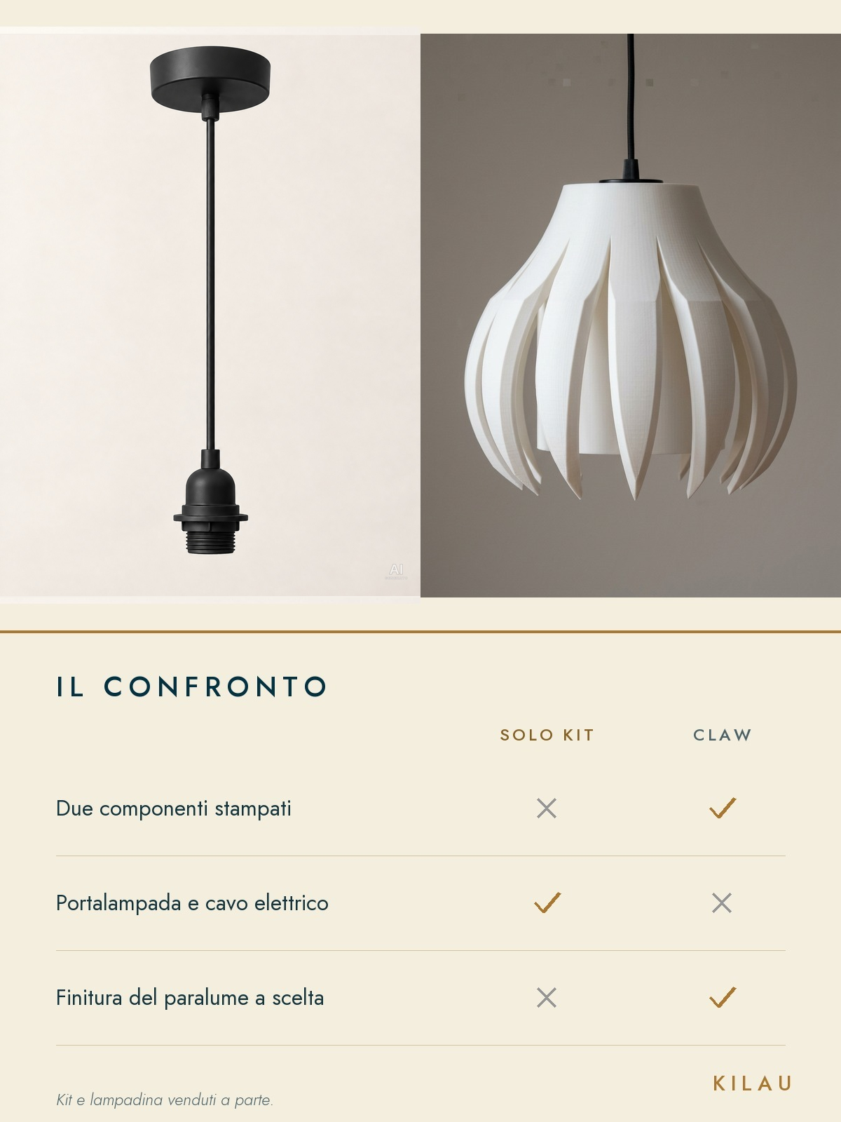 Perché questo e non un'alternativa