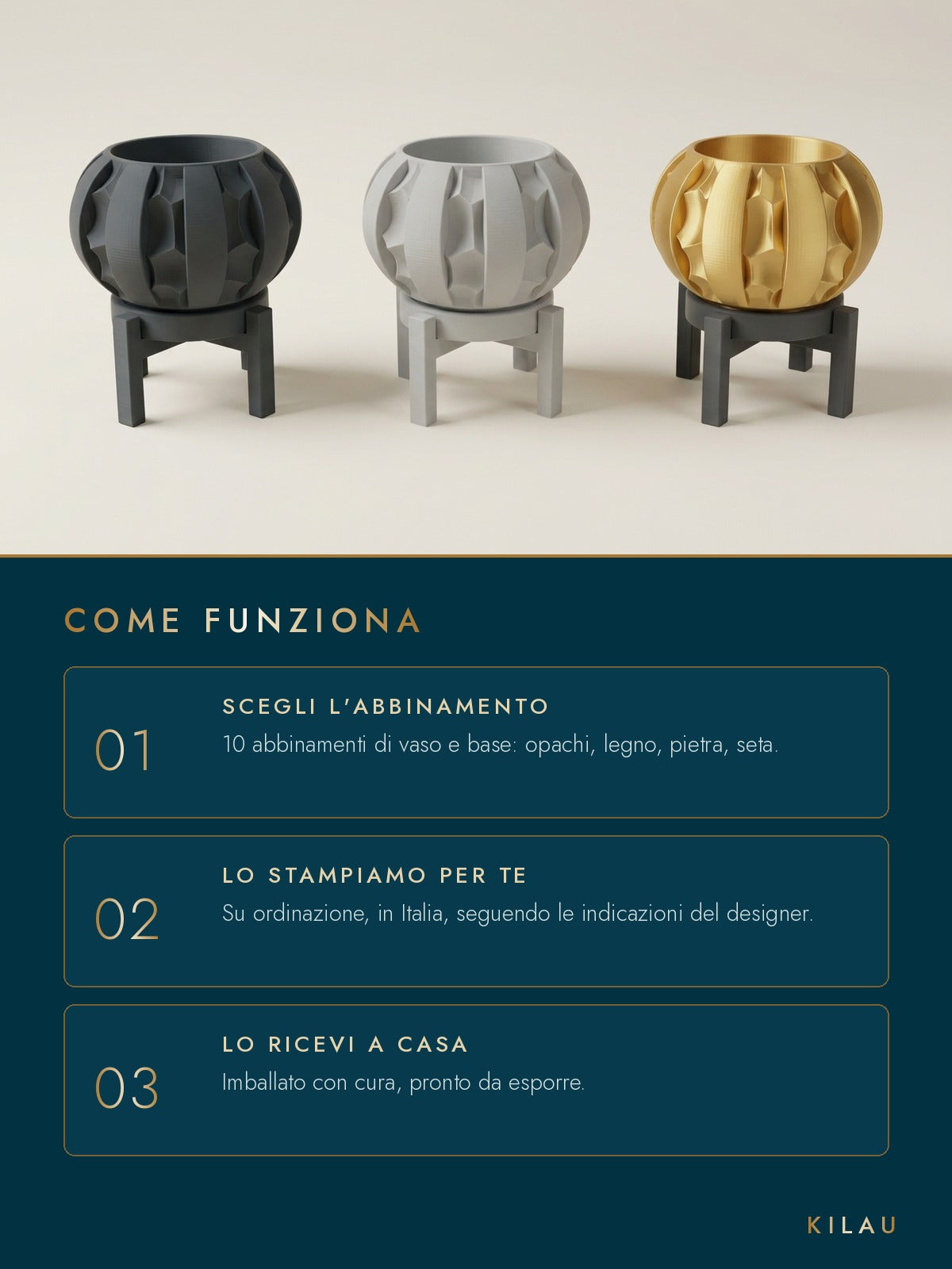 Come funziona