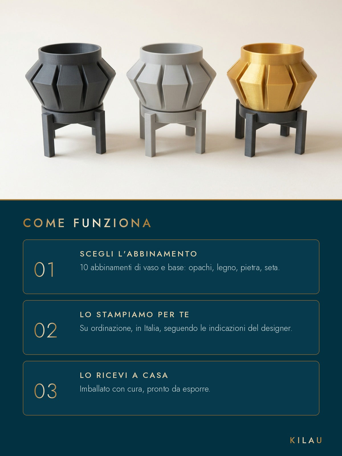 Come funziona