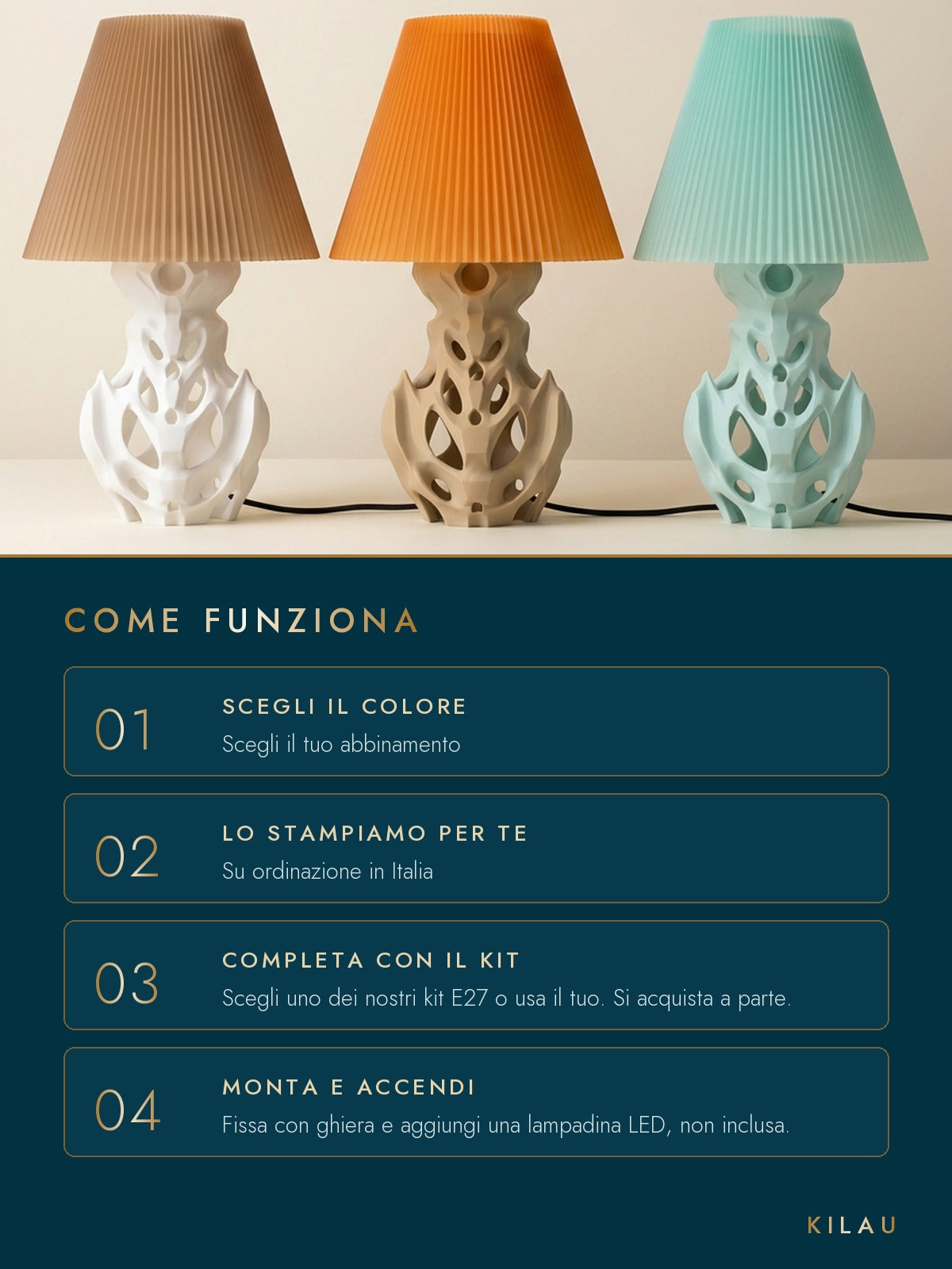 Come funziona