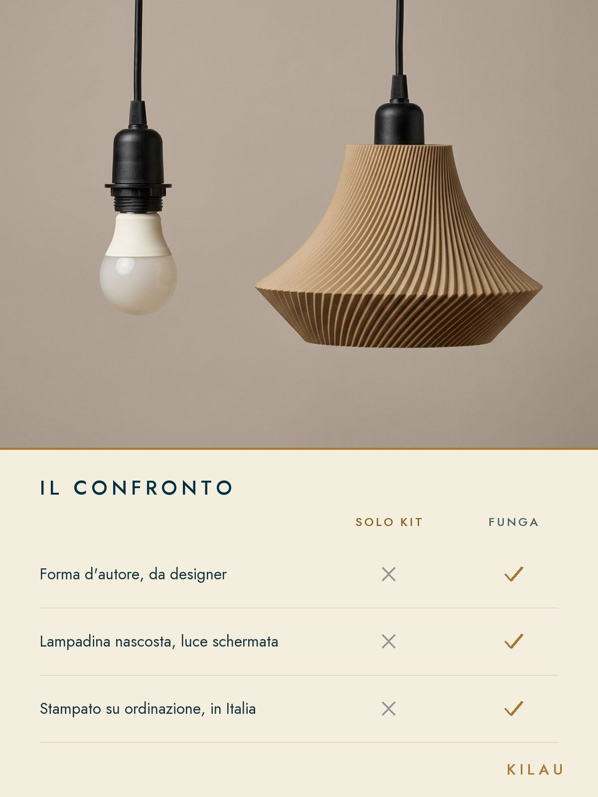 Perché questo e non un'alternativa
