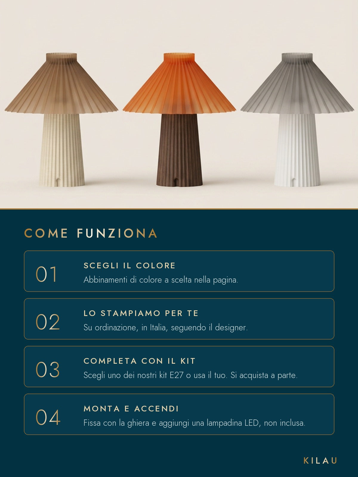 Come funziona