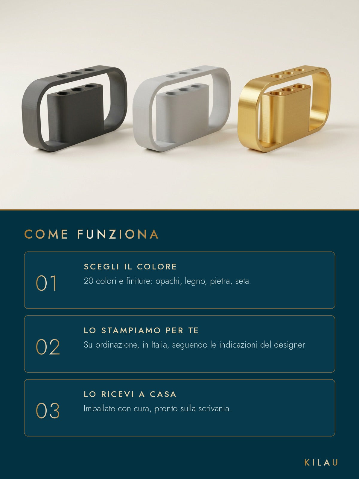 Come funziona