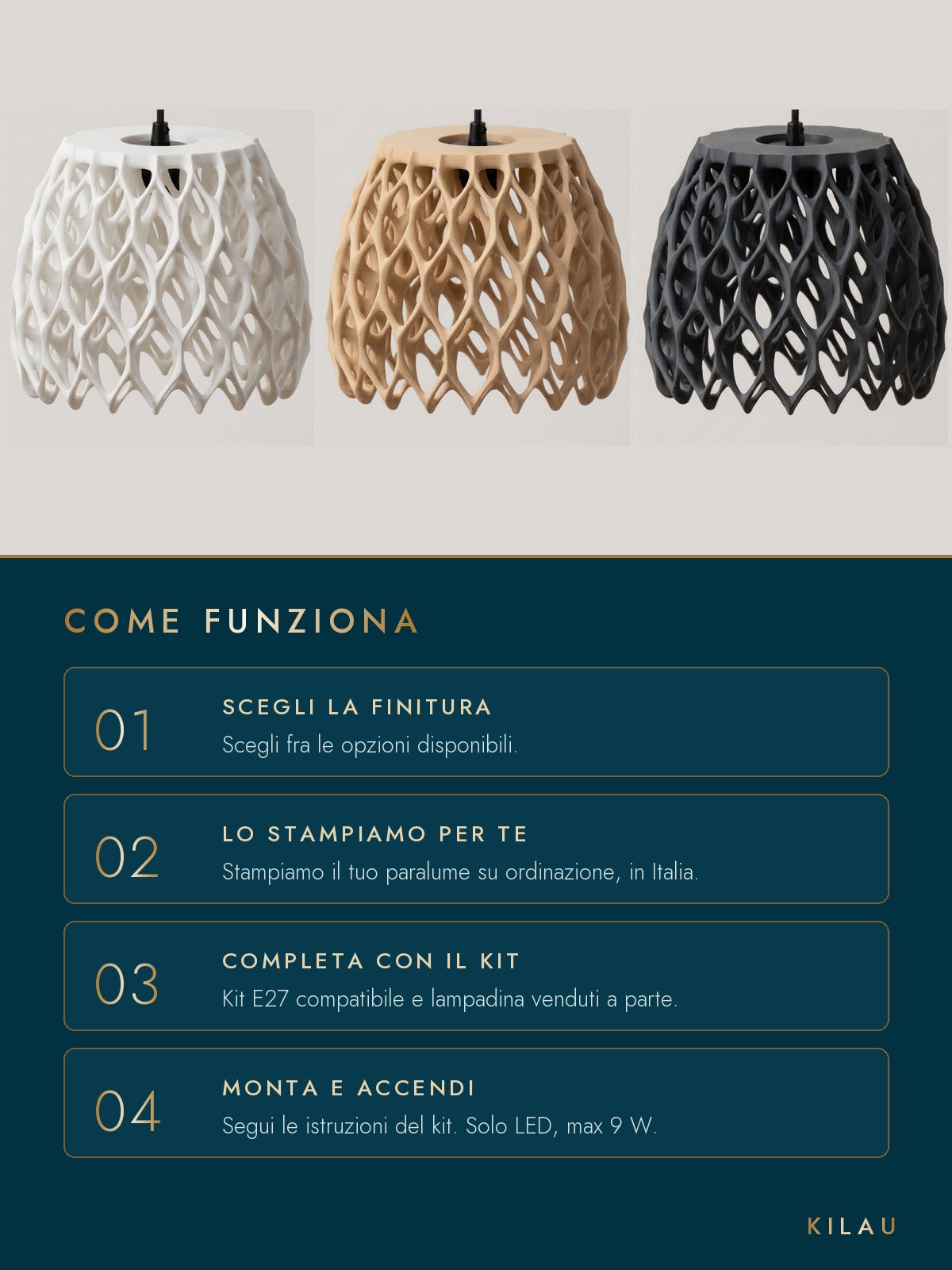 Come funziona