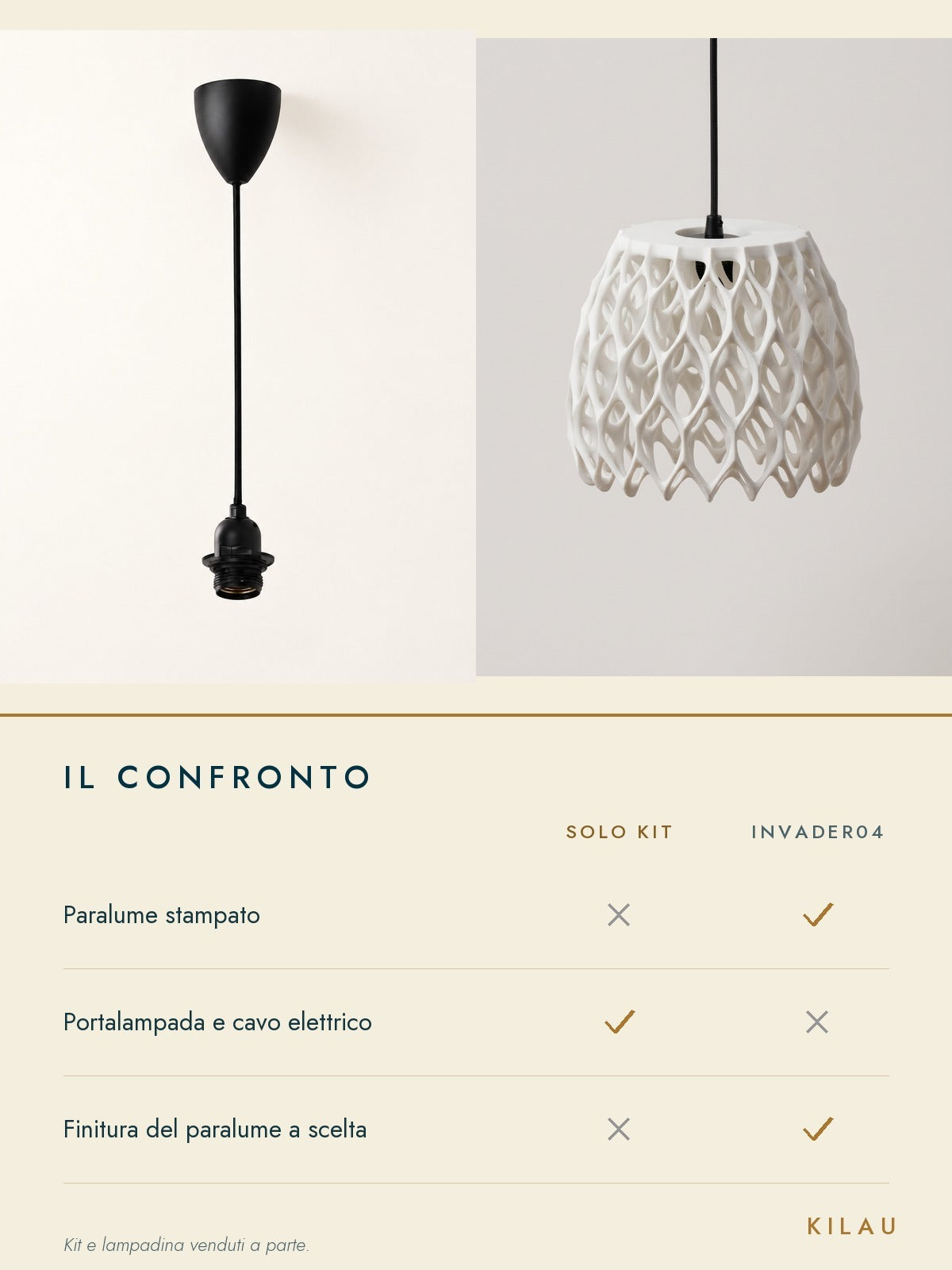 Perché questo e non un'alternativa