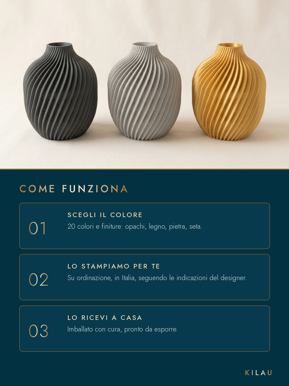 Come funziona