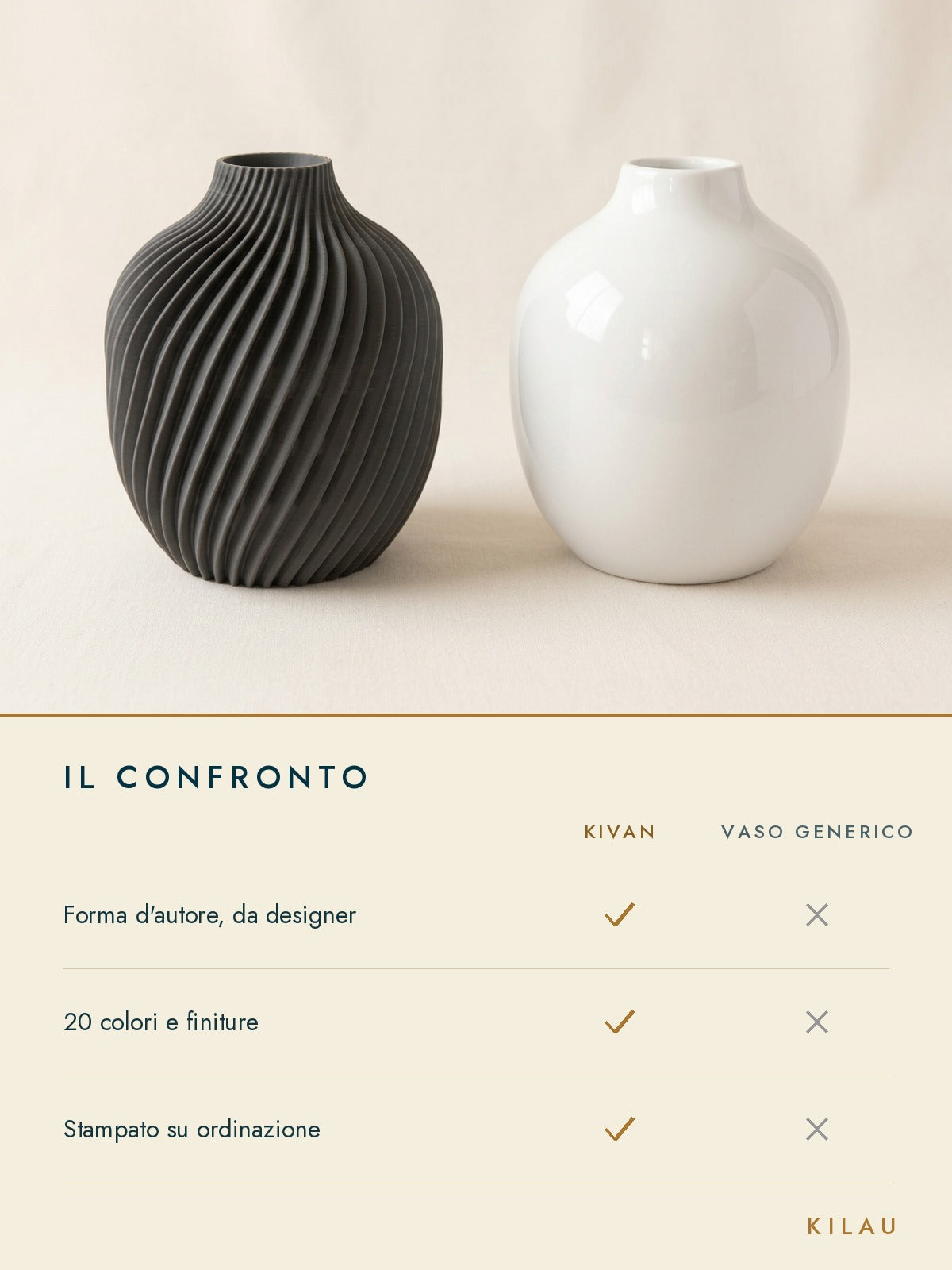 Perché questo e non un'alternativa