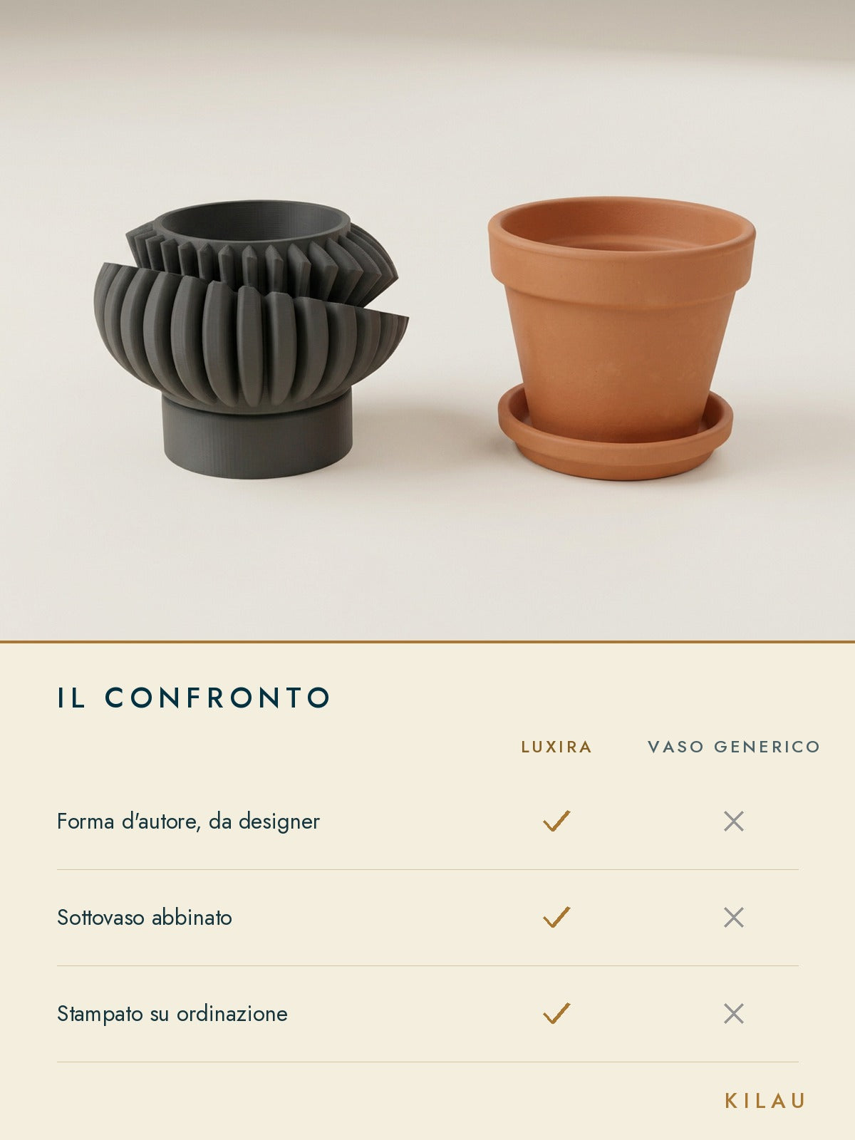 Perché questo e non un'alternativa