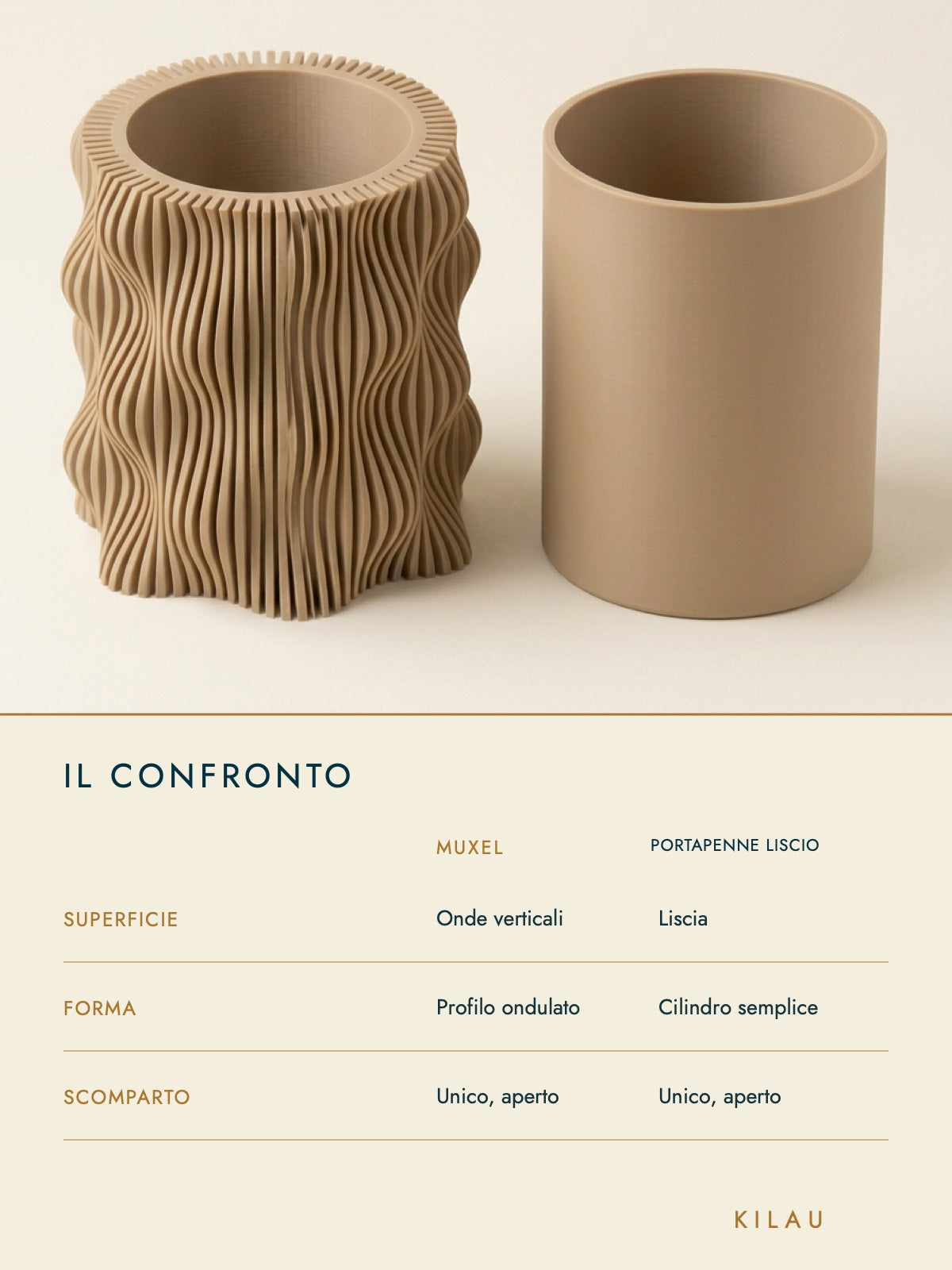 Perché questo e non un'alternativa