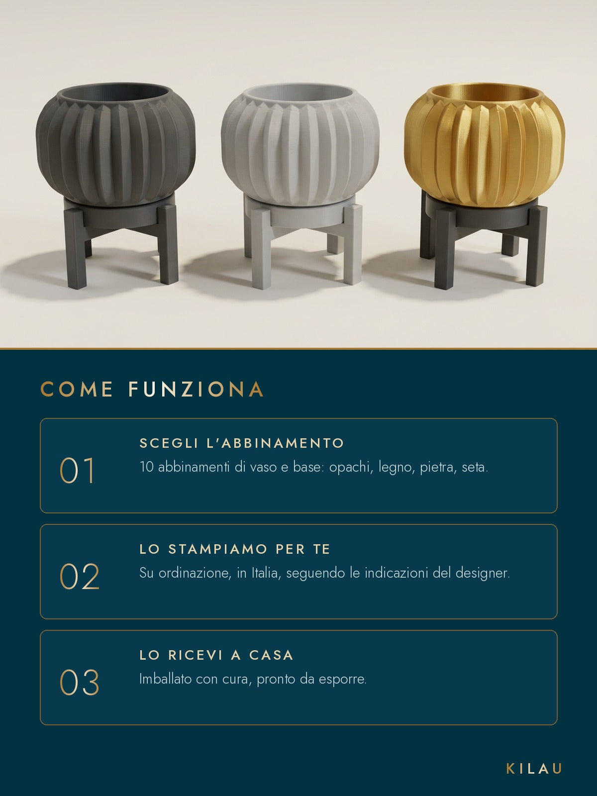 Come funziona