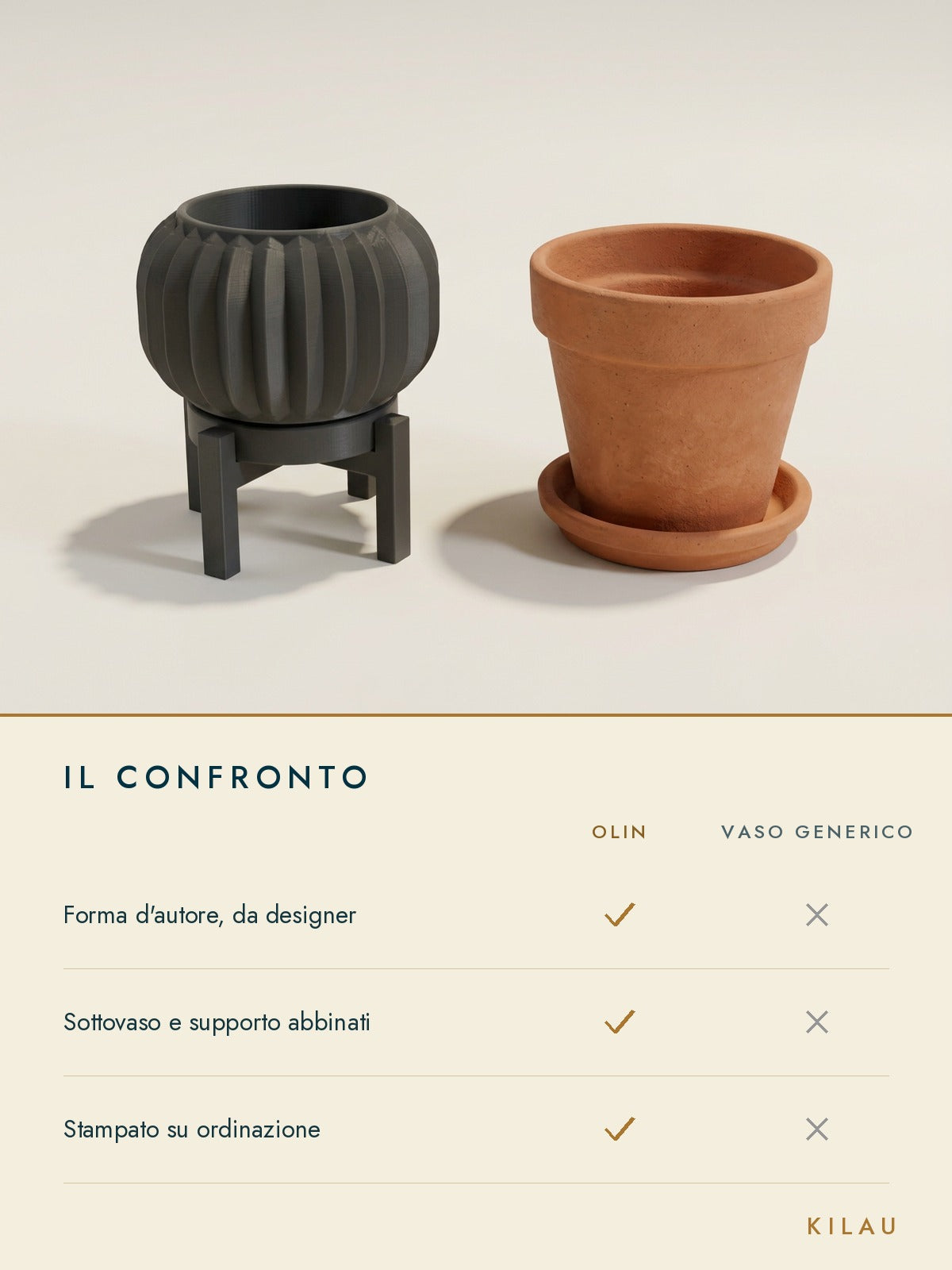 Perché questo e non un'alternativa