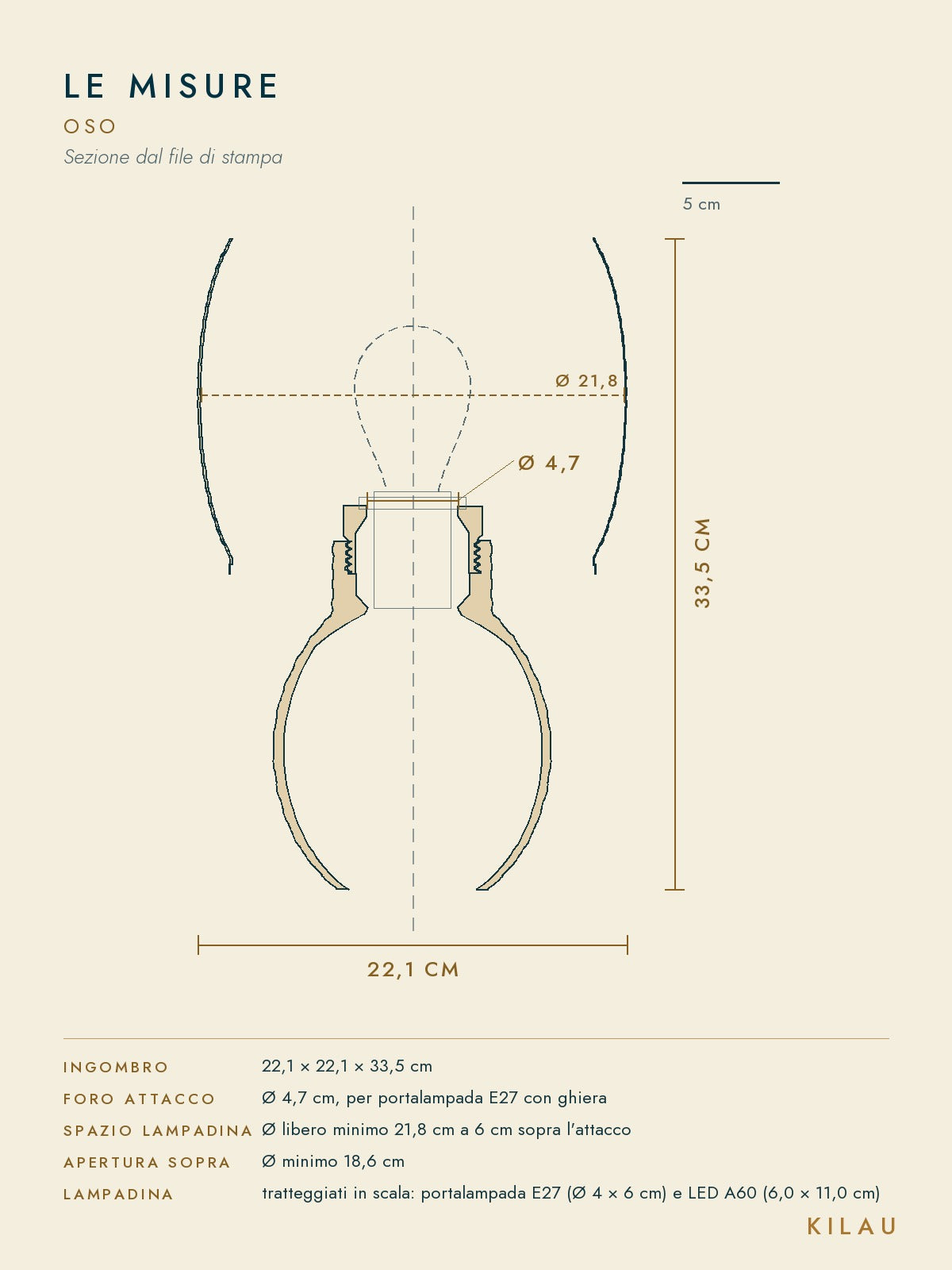 Scheda tecnica