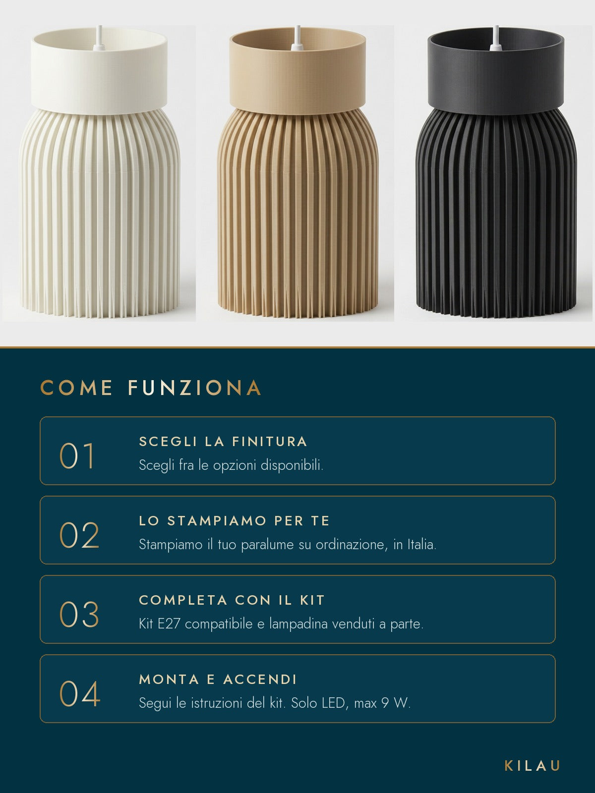 Come funziona