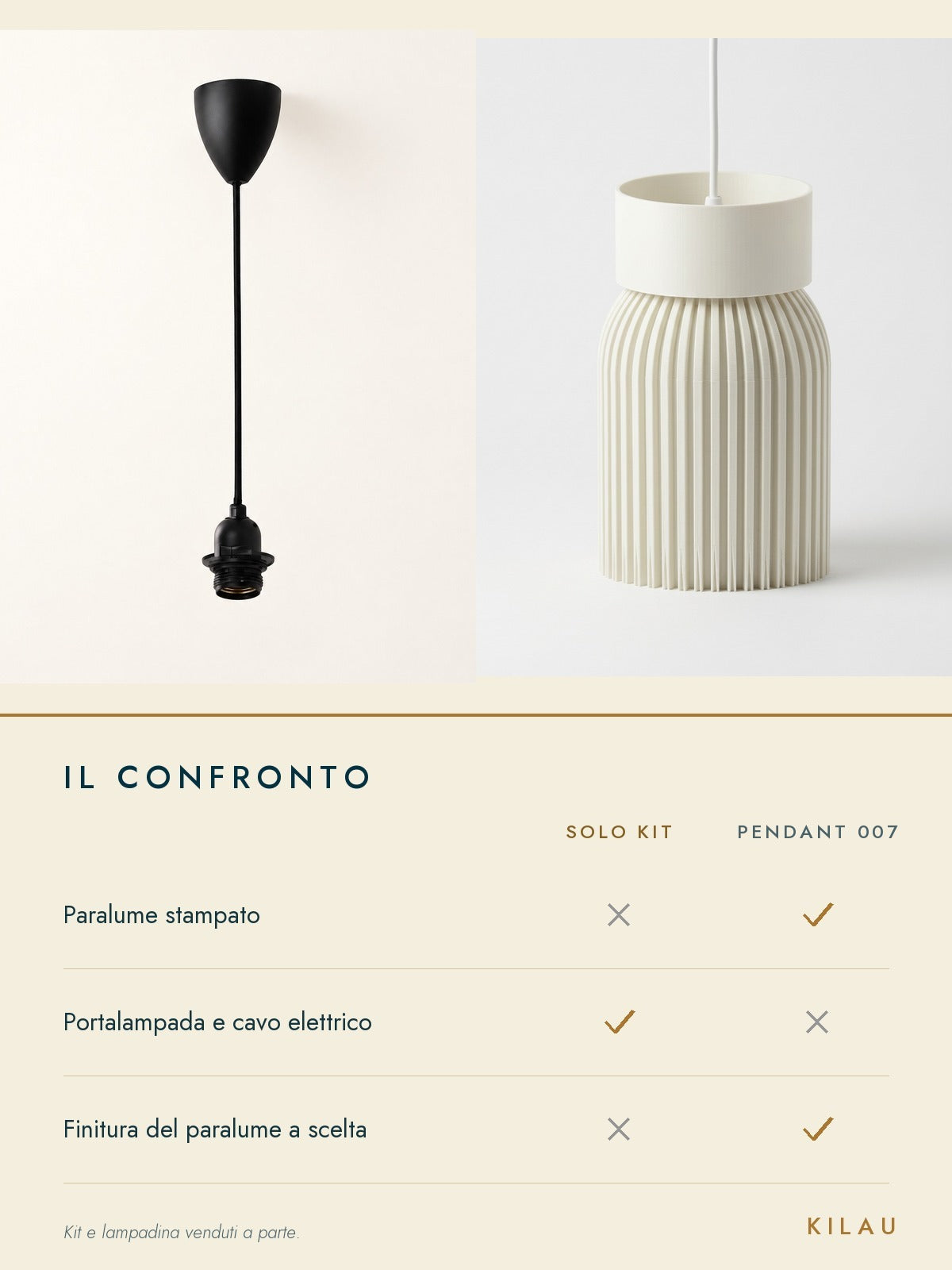 Perché questo e non un'alternativa