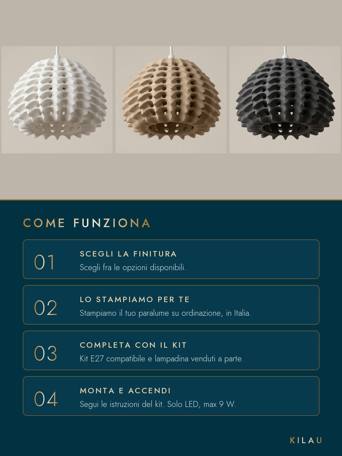 Come funziona