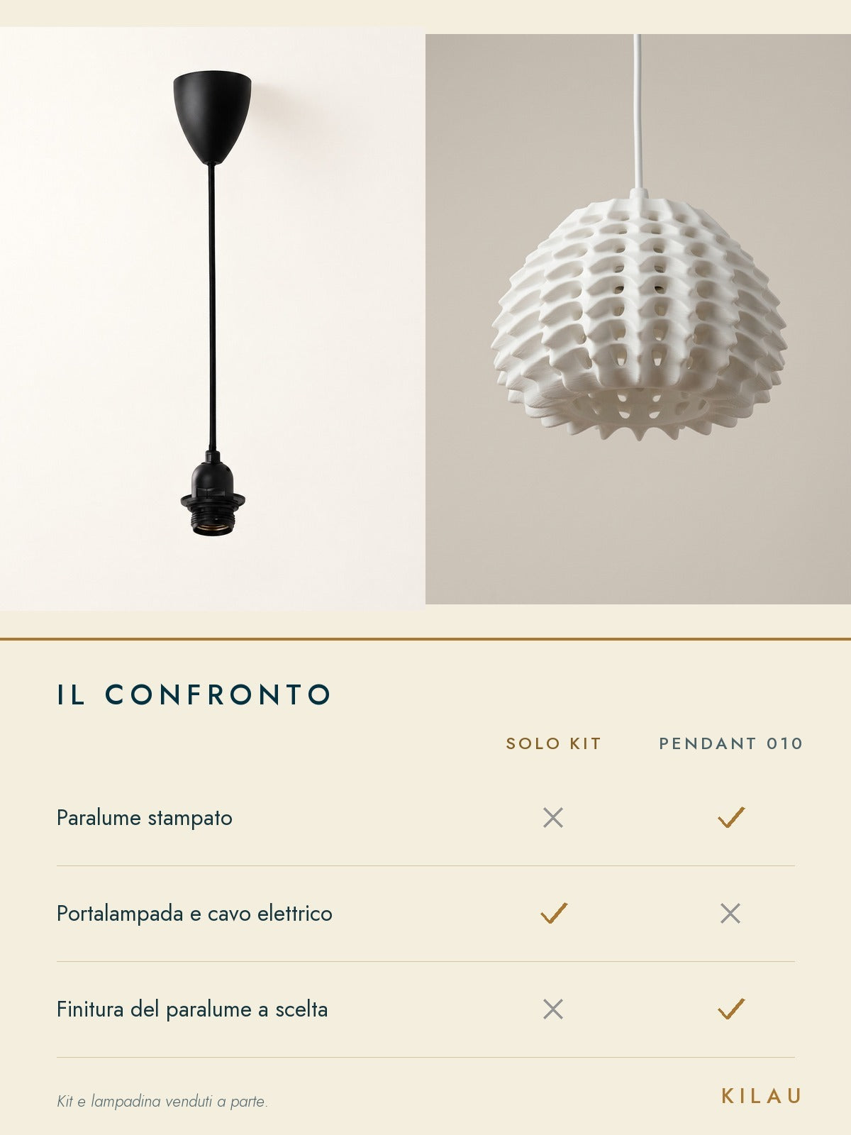 Perché questo e non un'alternativa