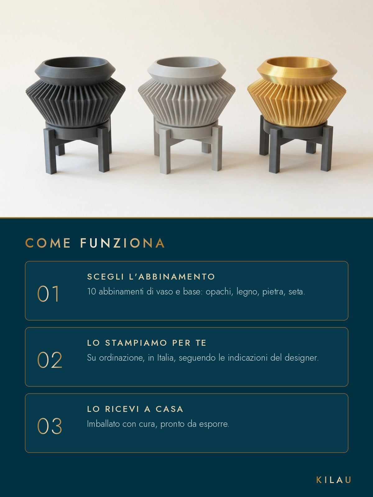 Come funziona