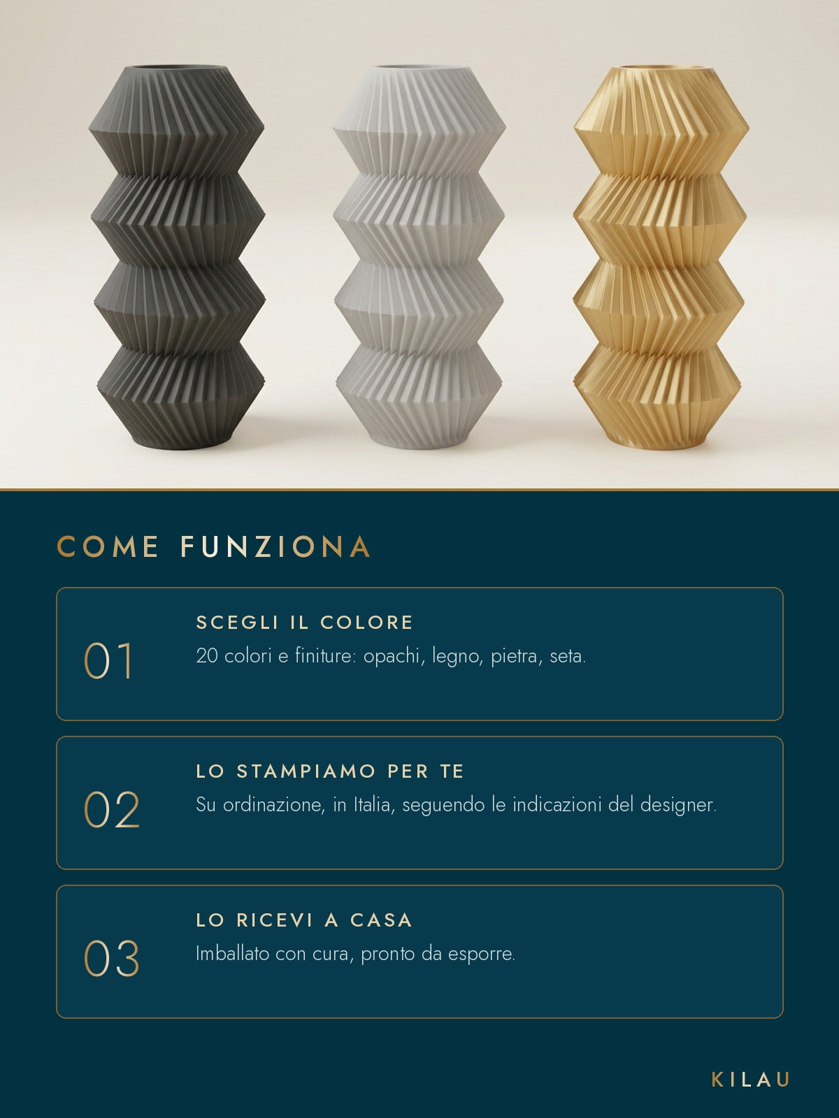 Come funziona