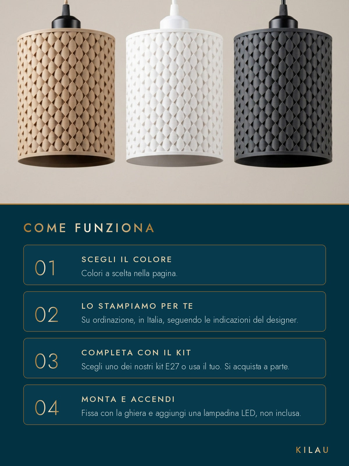Come funziona