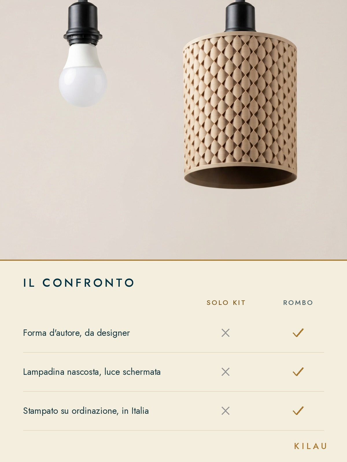 Perché questo e non un'alternativa