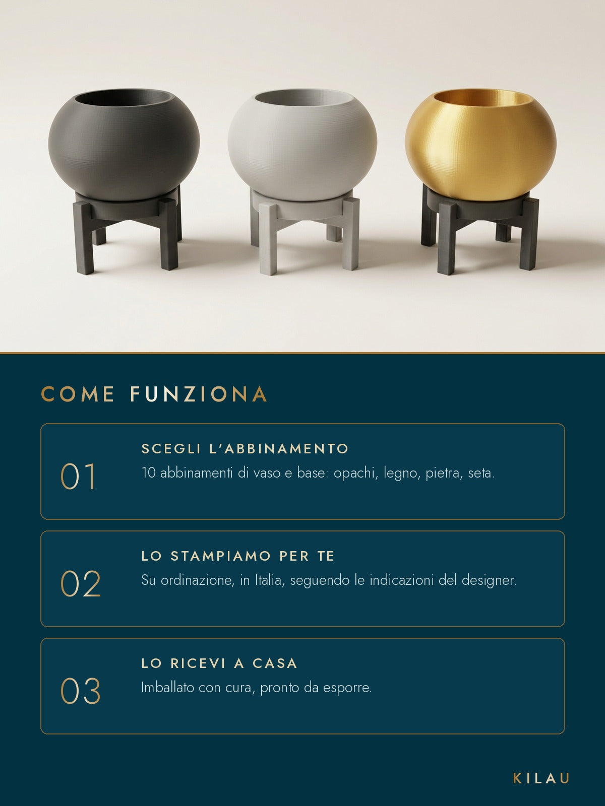 Come funziona