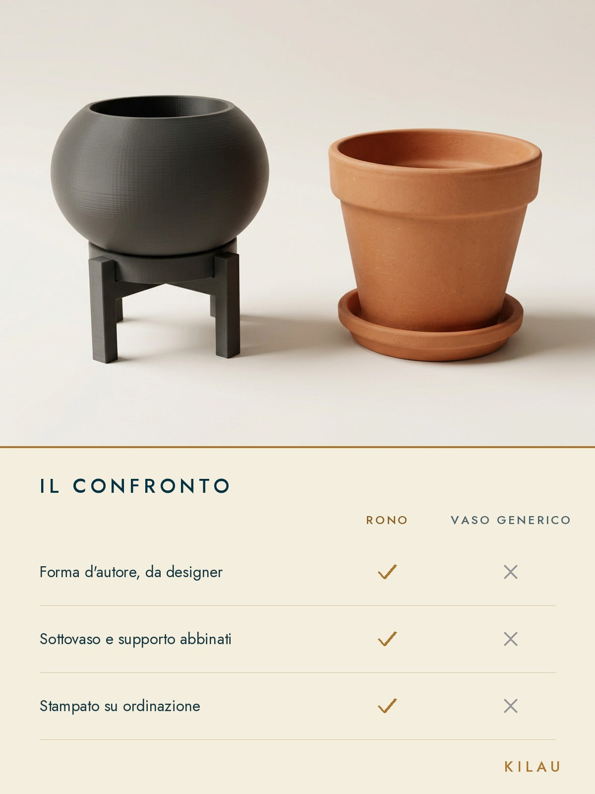 Perché questo e non un'alternativa