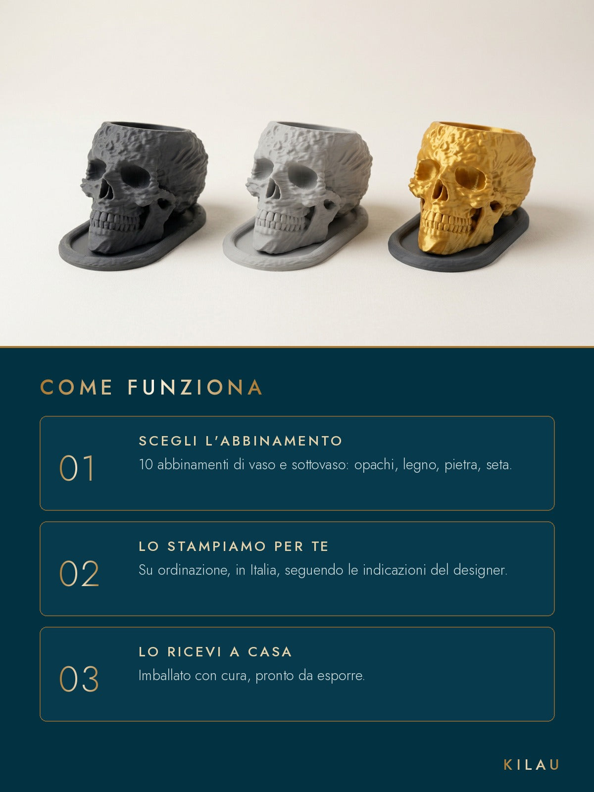 Come funziona