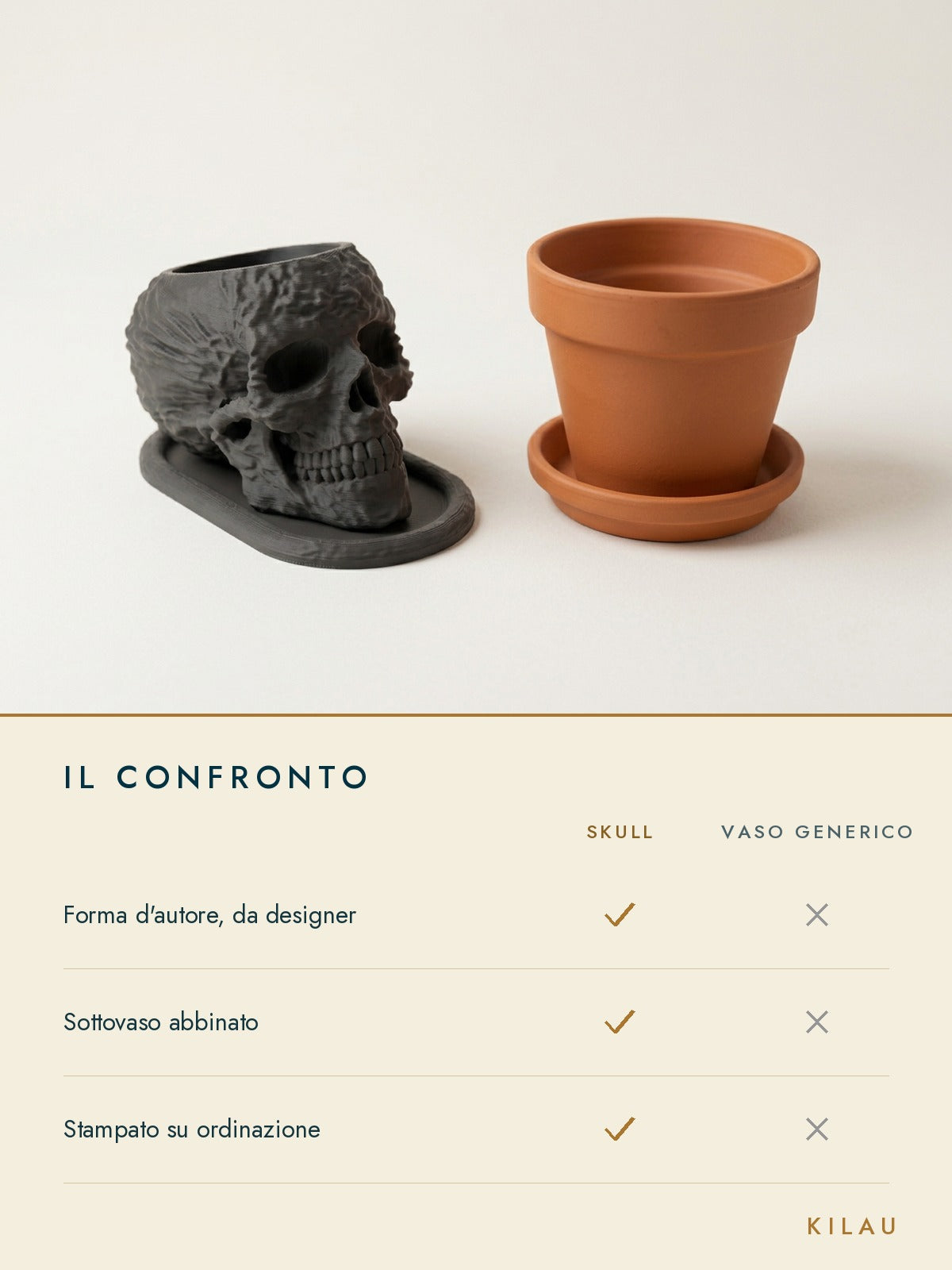 Perché questo e non un'alternativa