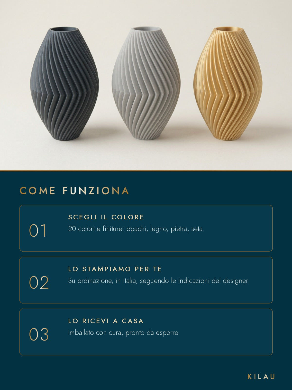 Come funziona