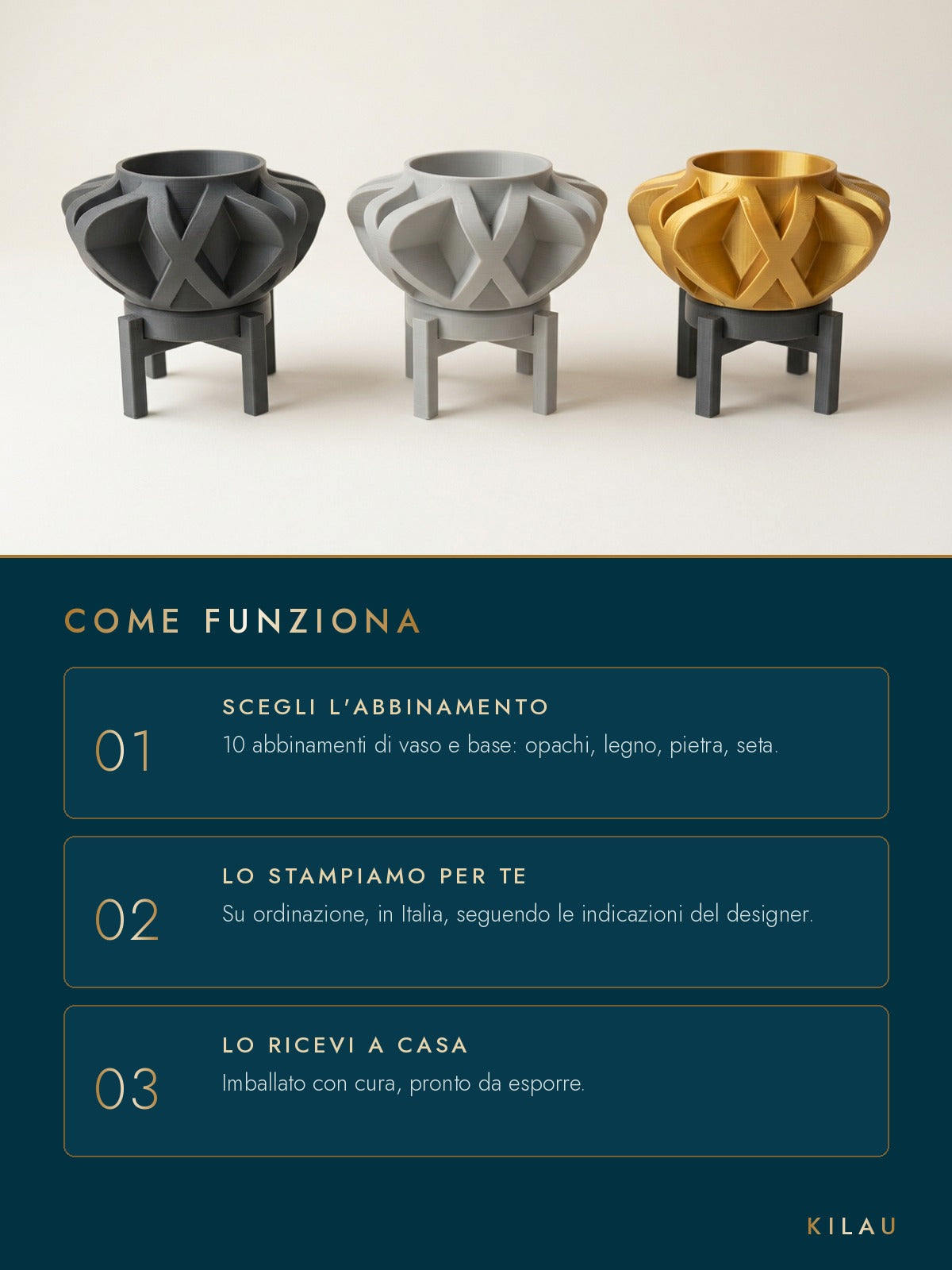 Come funziona