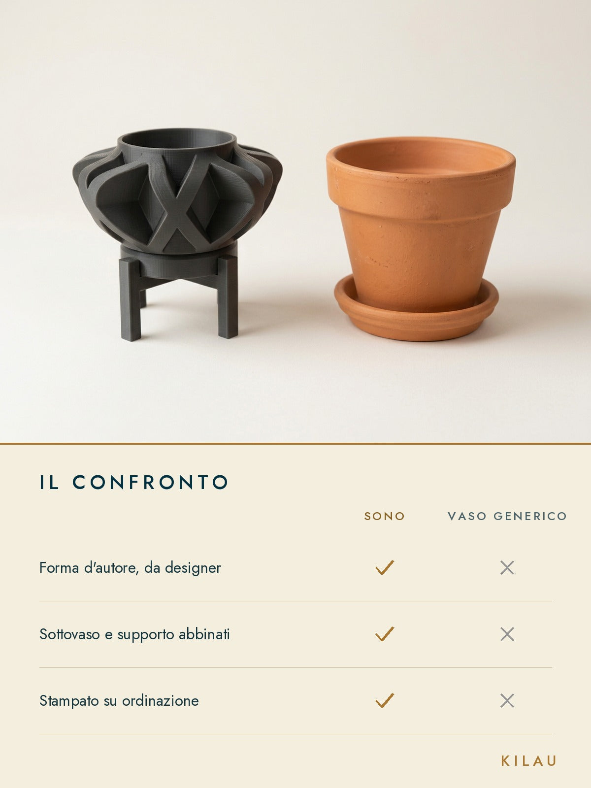 Perché questo e non un'alternativa