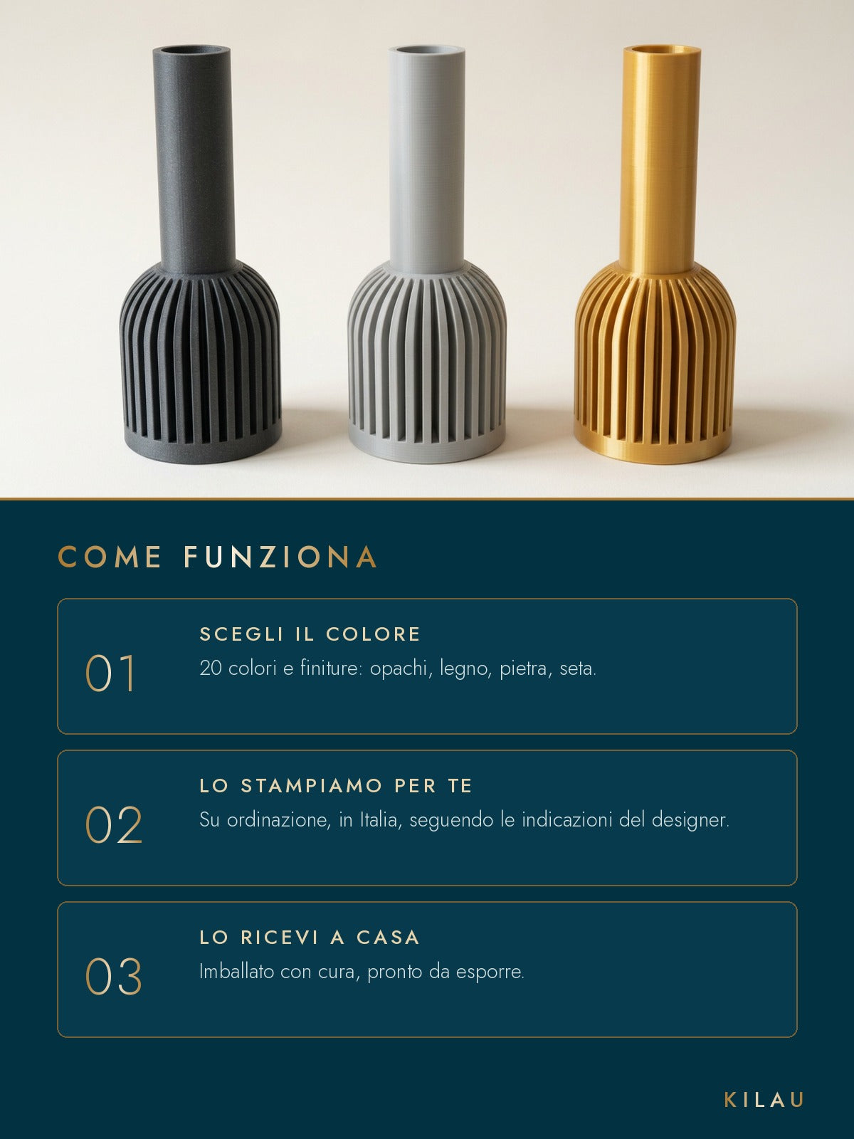 Come funziona