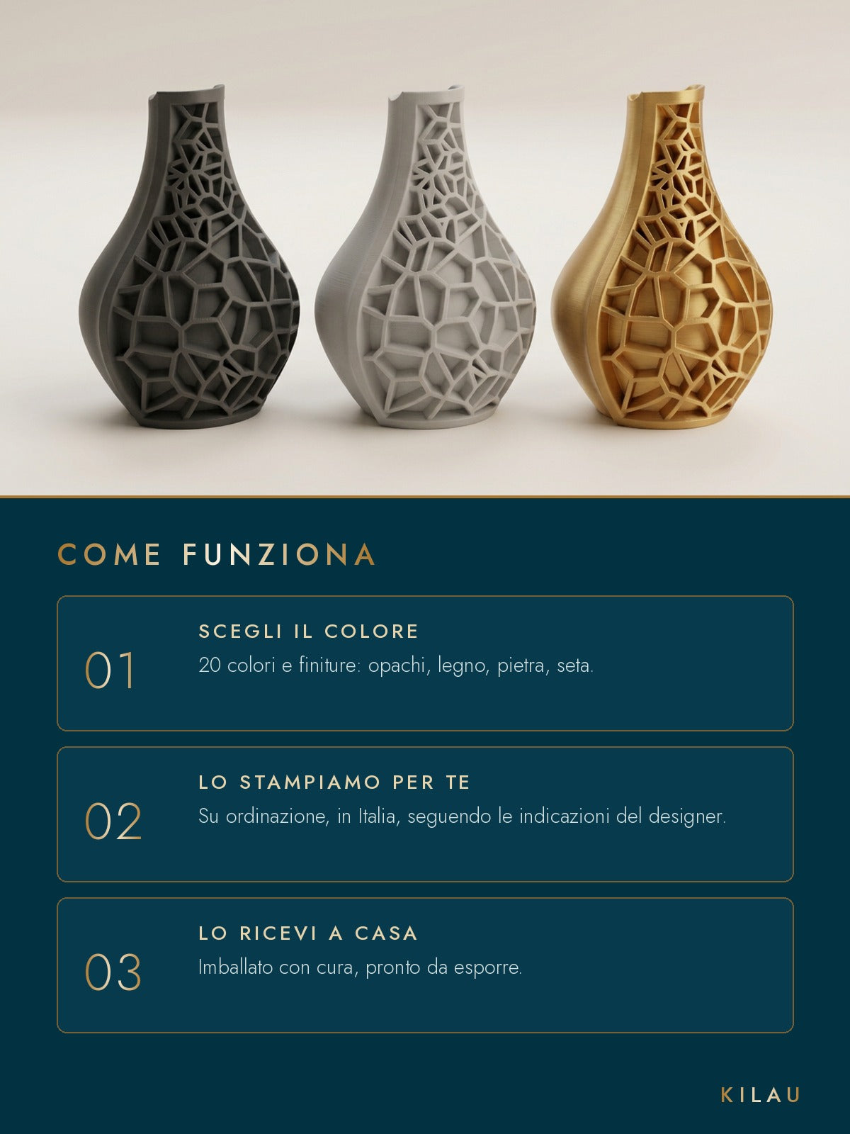 Come funziona