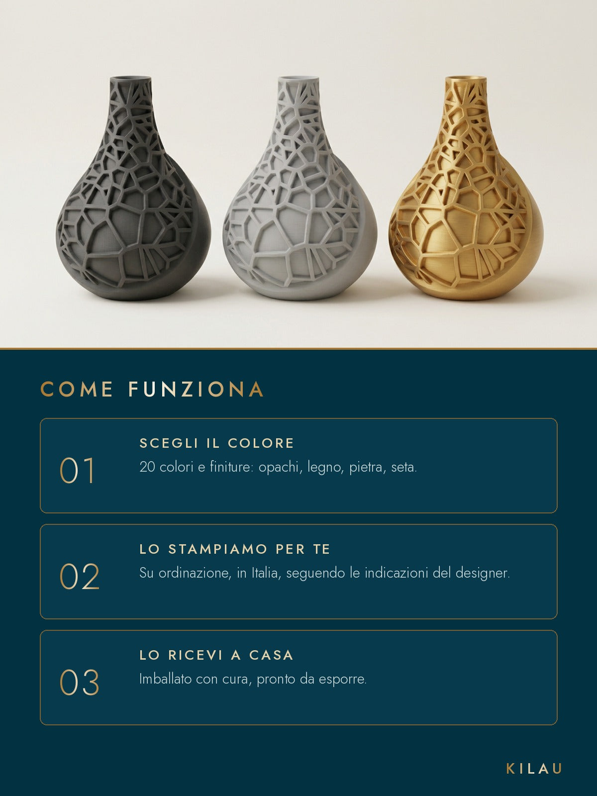 Come funziona