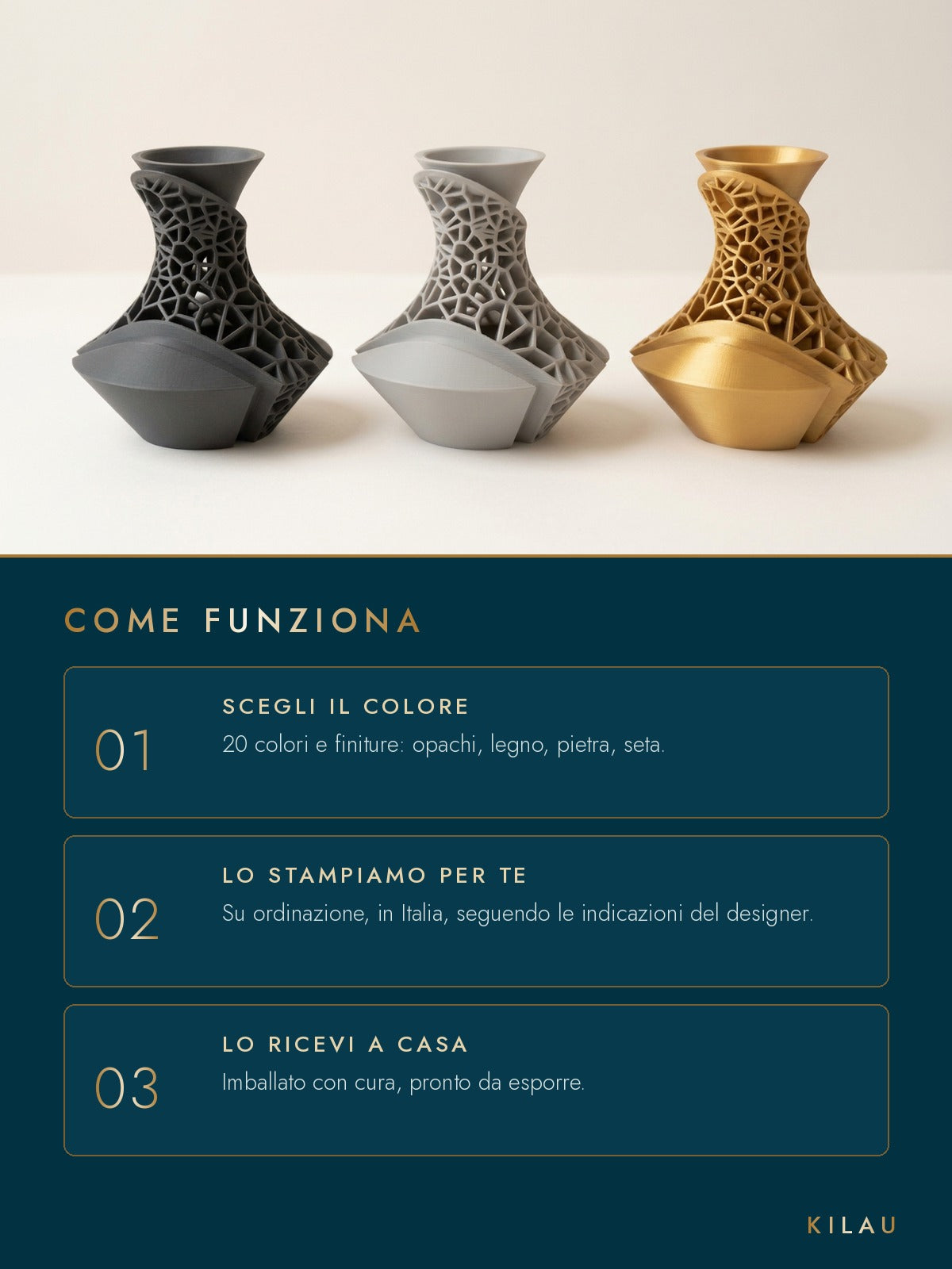 Come funziona