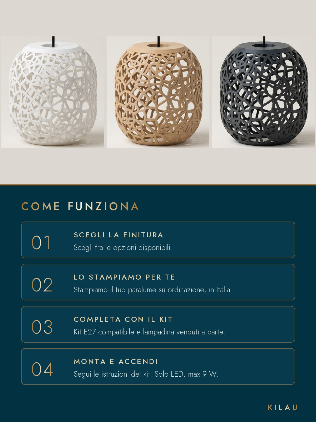 Come funziona