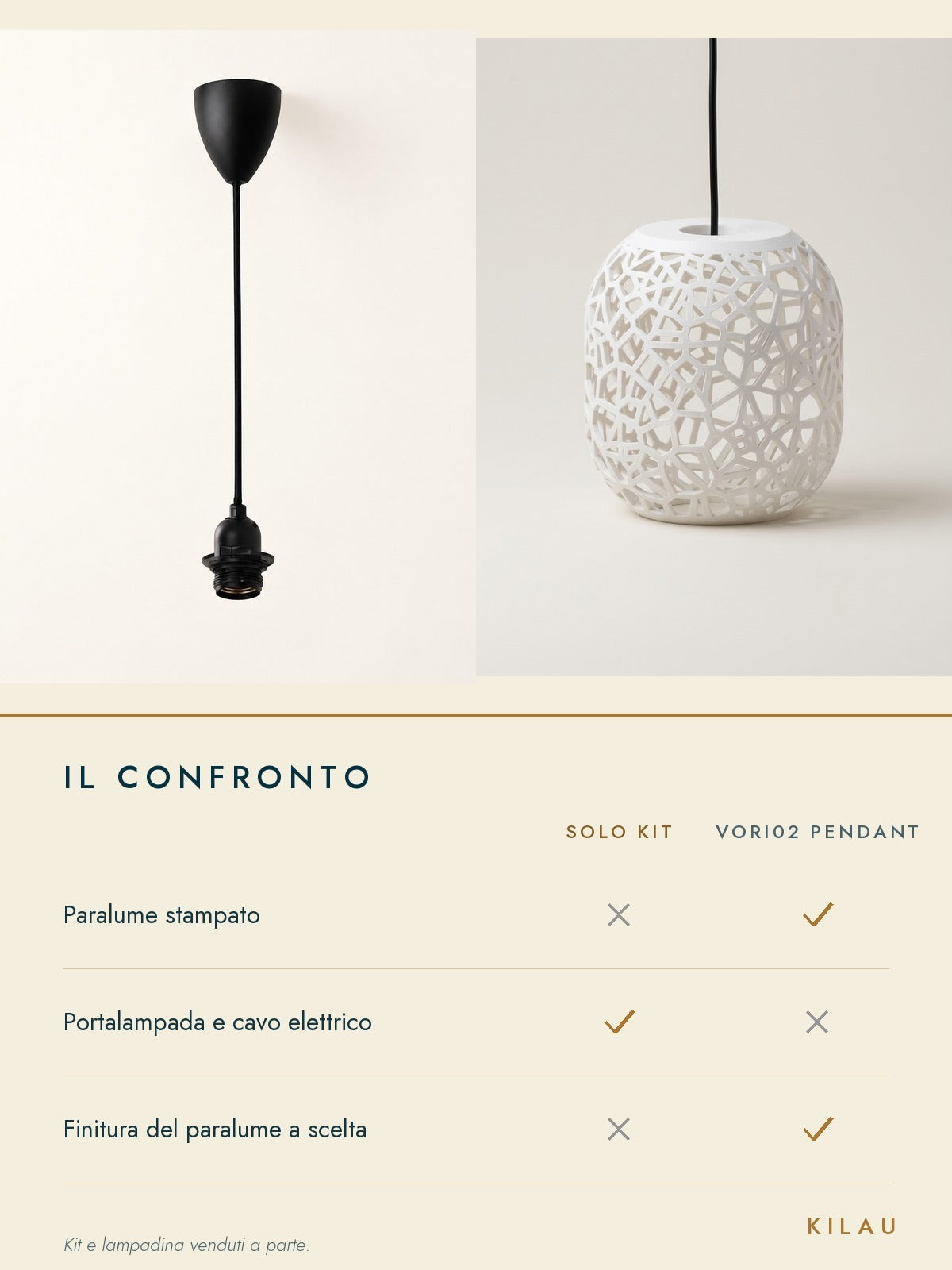 Perché questo e non un'alternativa