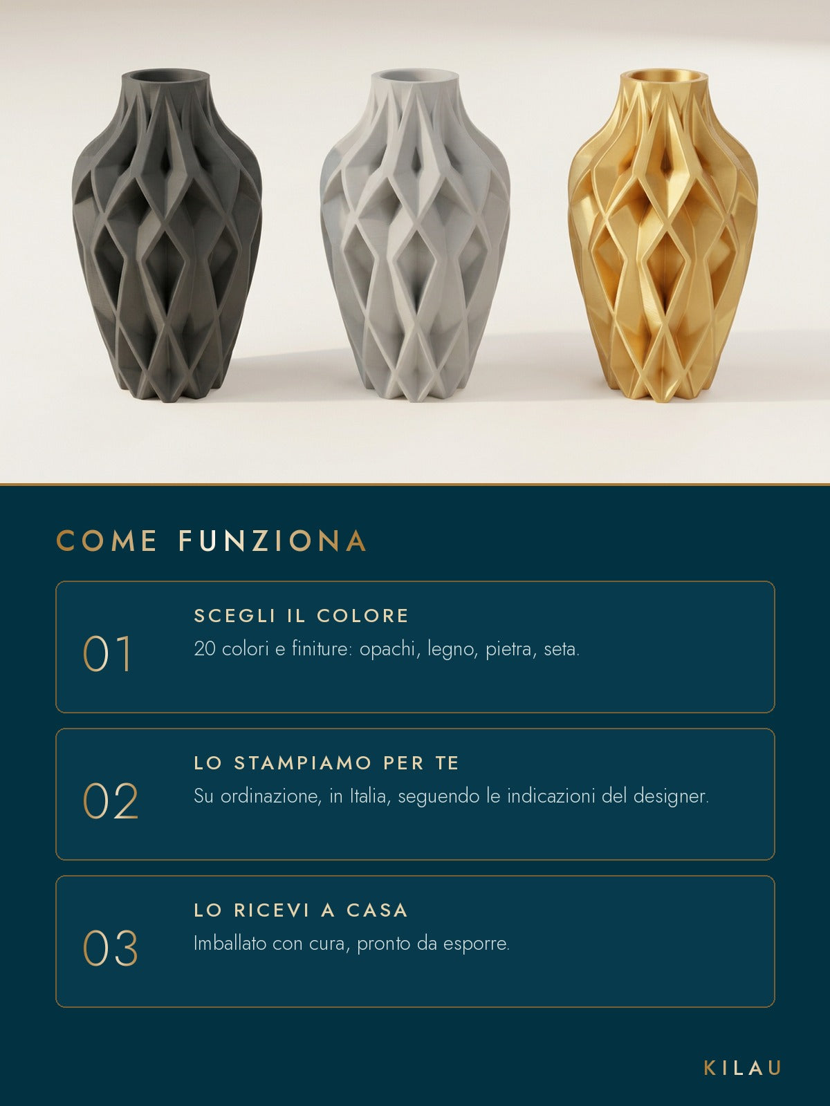 Come funziona